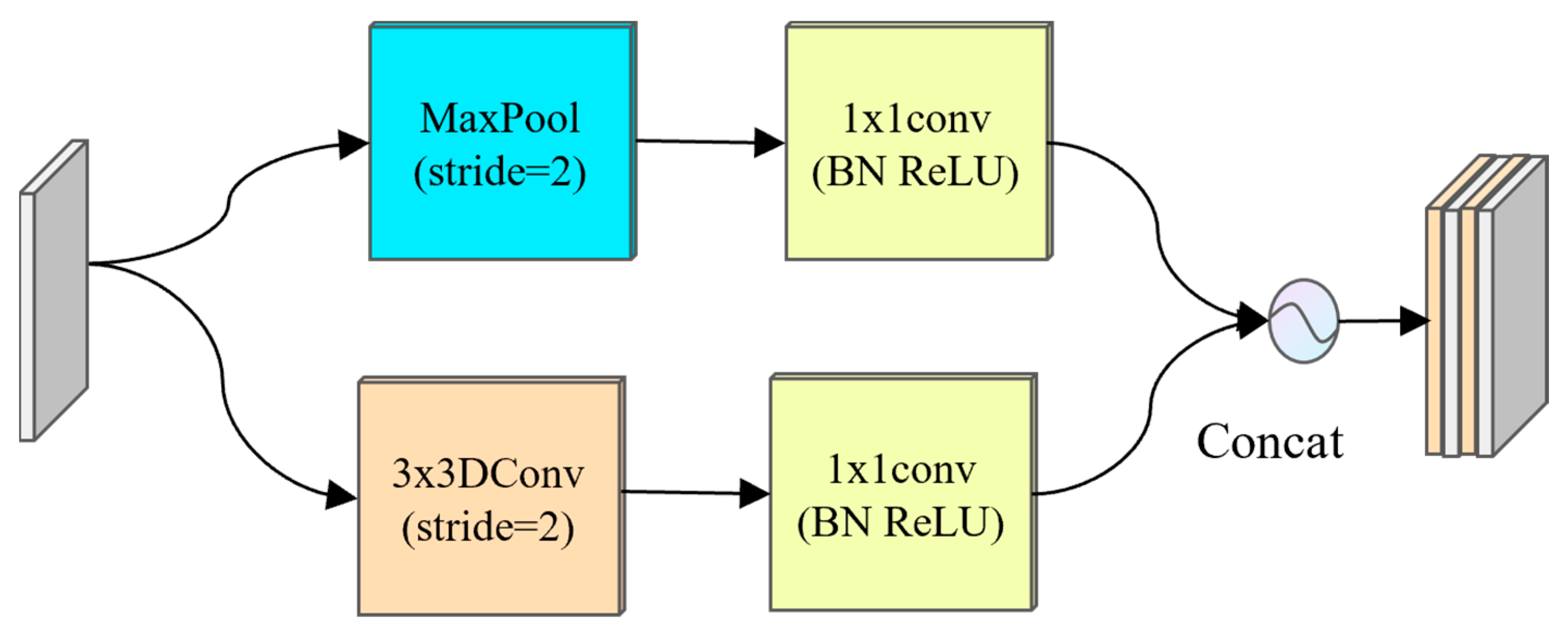 Computation 13 00143 g002