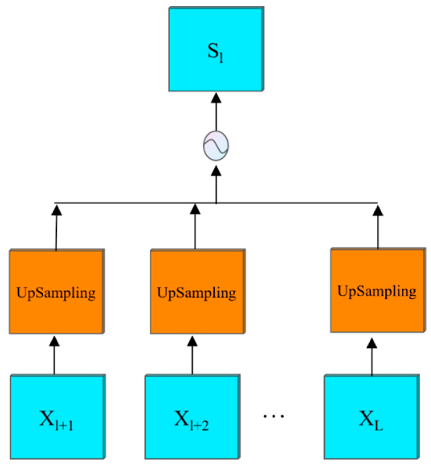 Computation 13 00143 g006