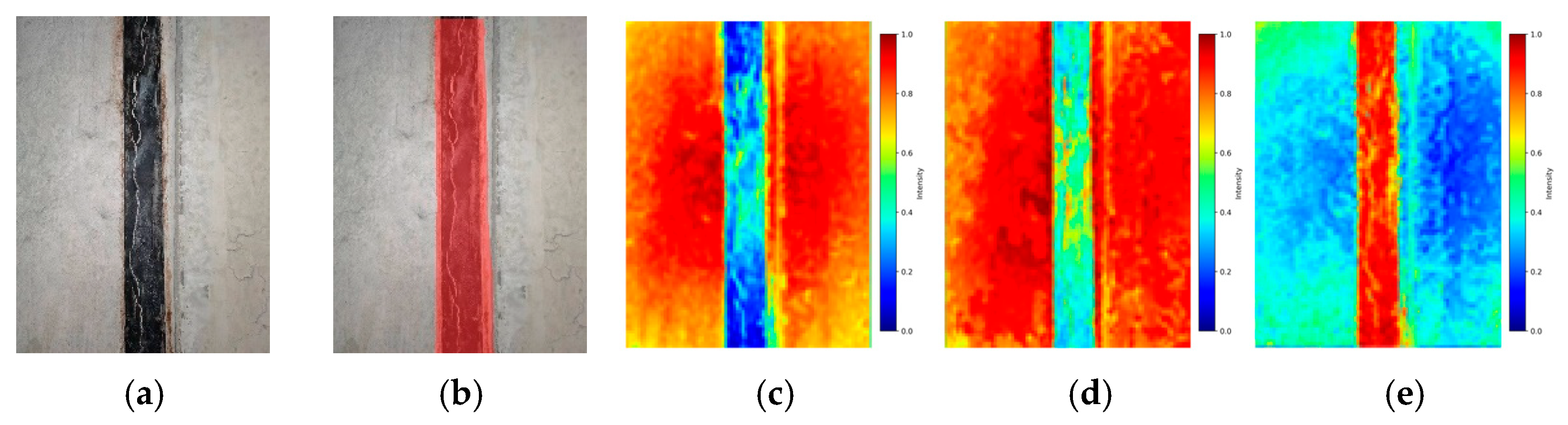 Computation 13 00143 g008b