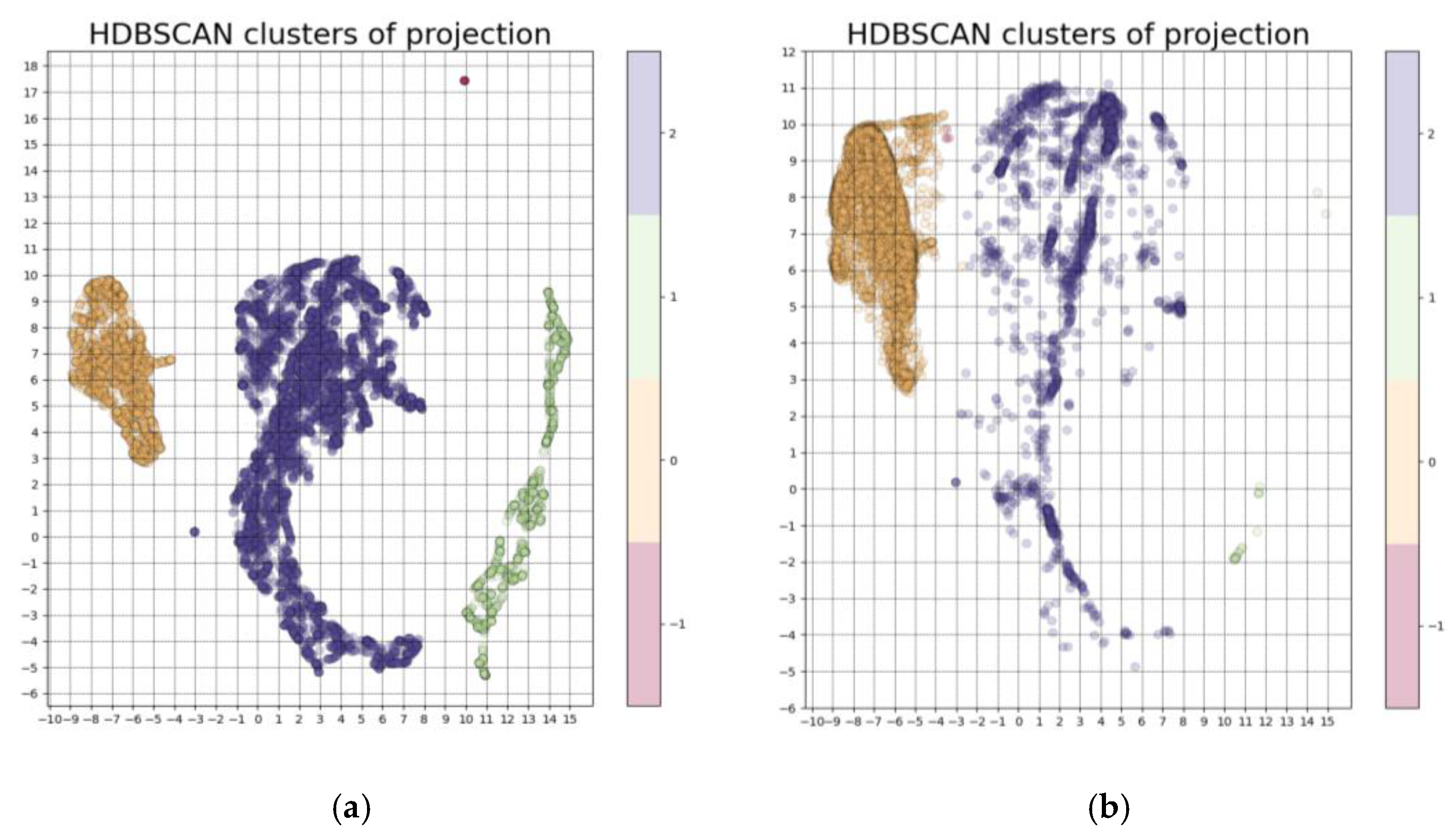 Computation 13 00144 g002