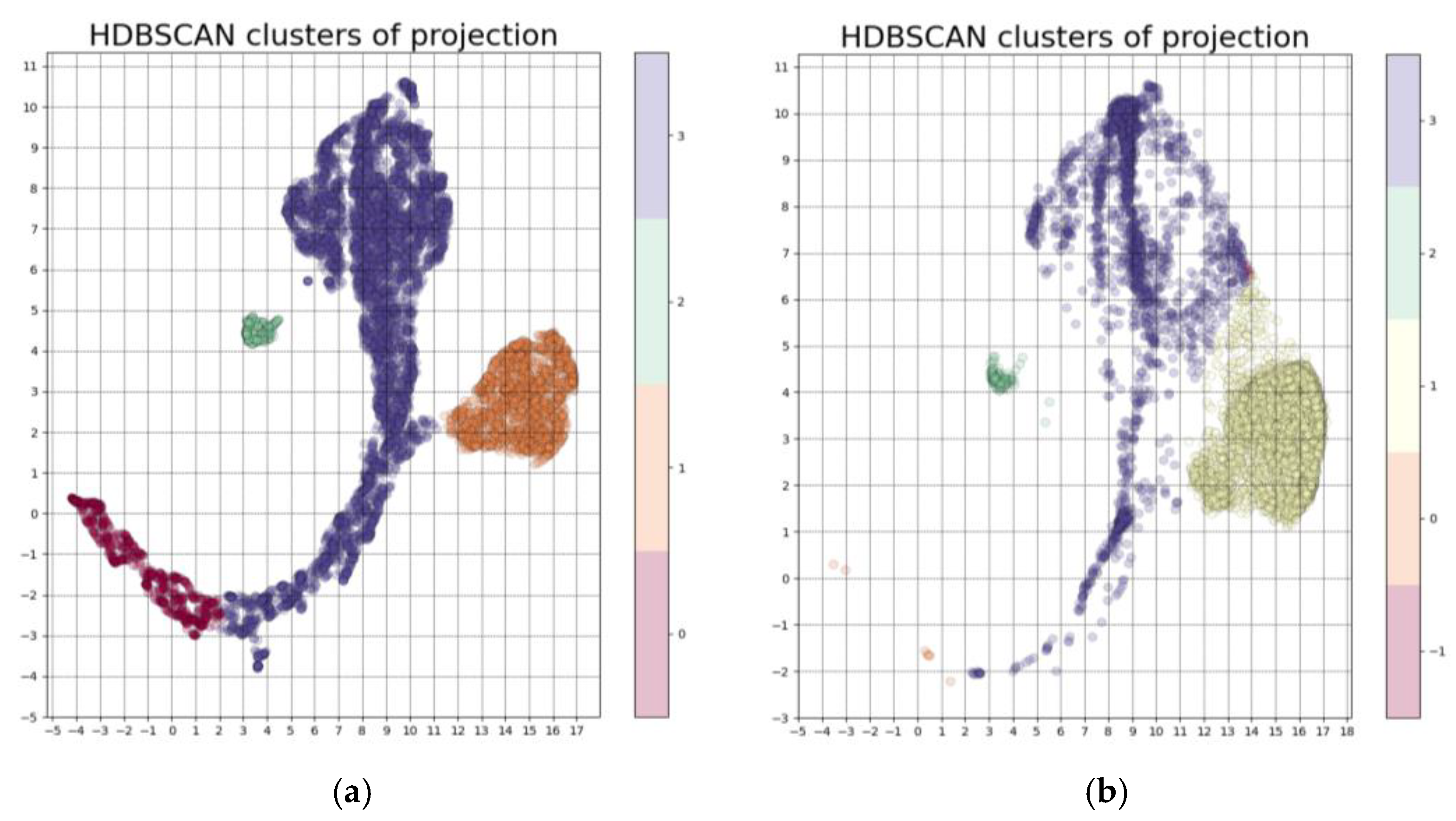 Computation 13 00144 g004