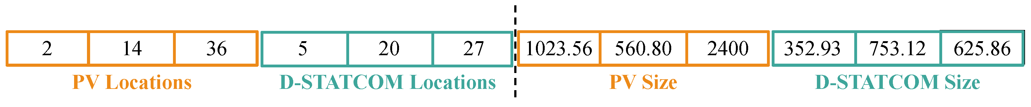 Computation 13 00146 g002