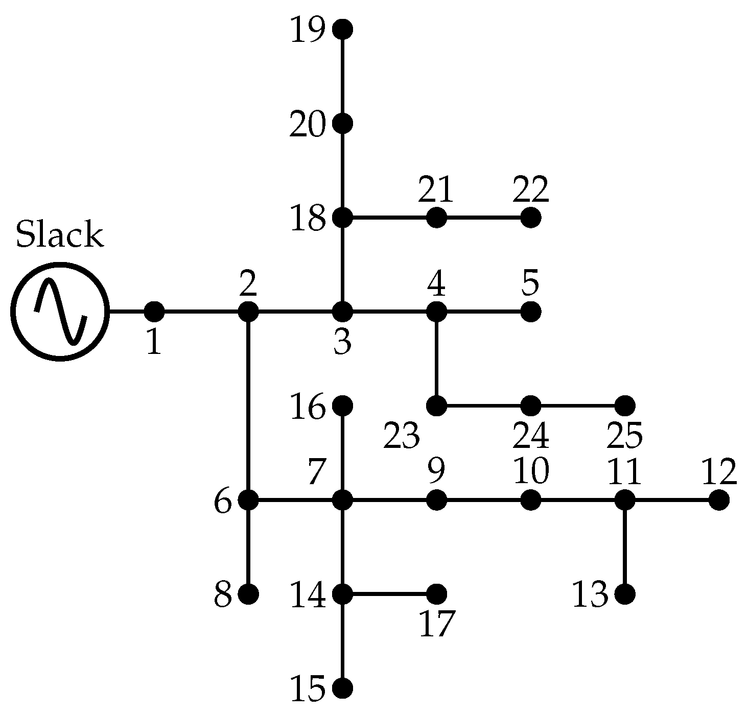 Computation 13 00146 g003