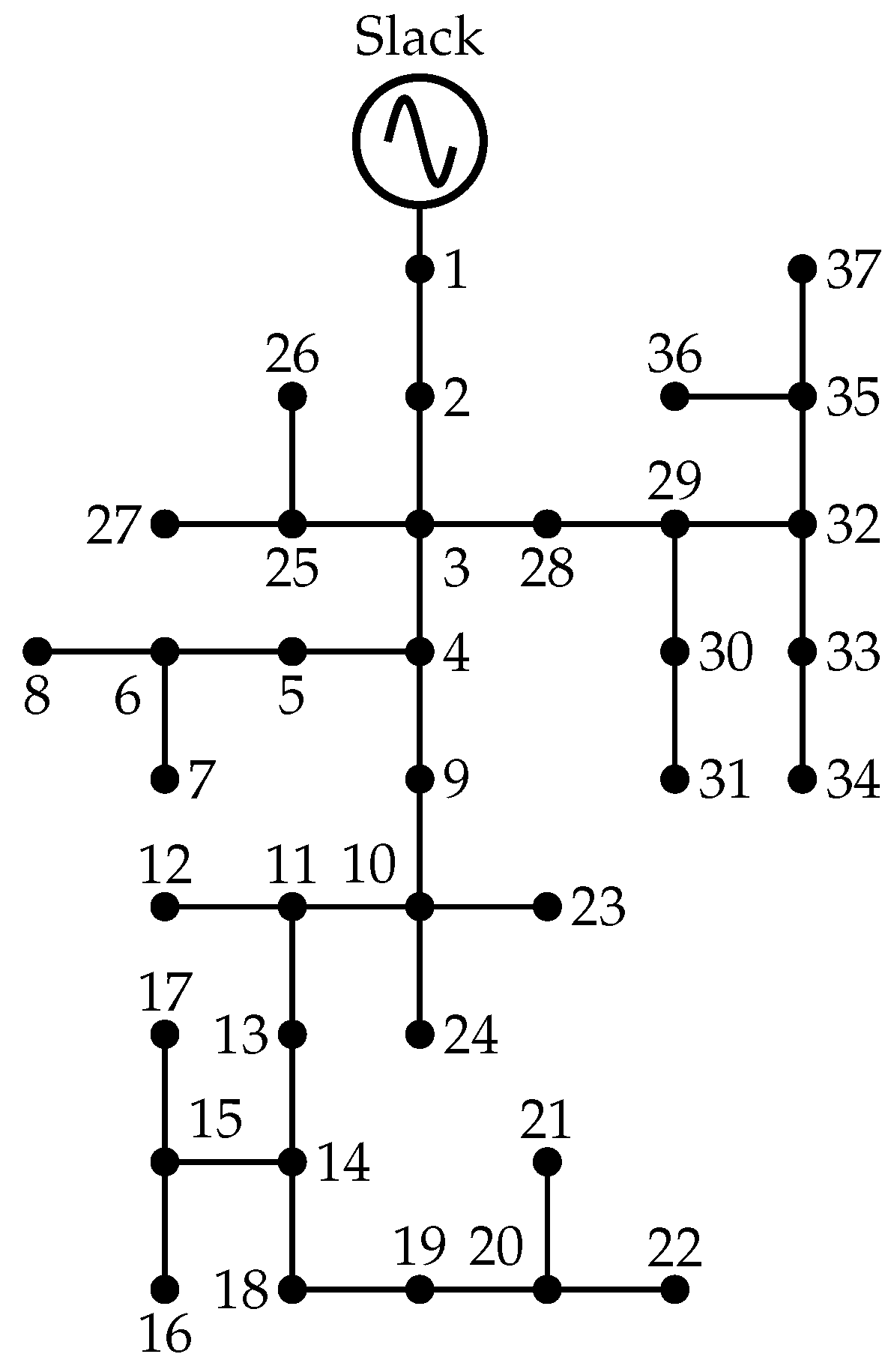 Computation 13 00146 g004