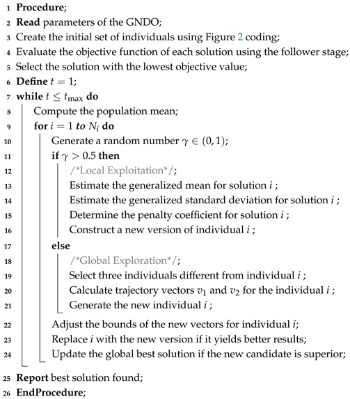 Computation 13 00146 i001