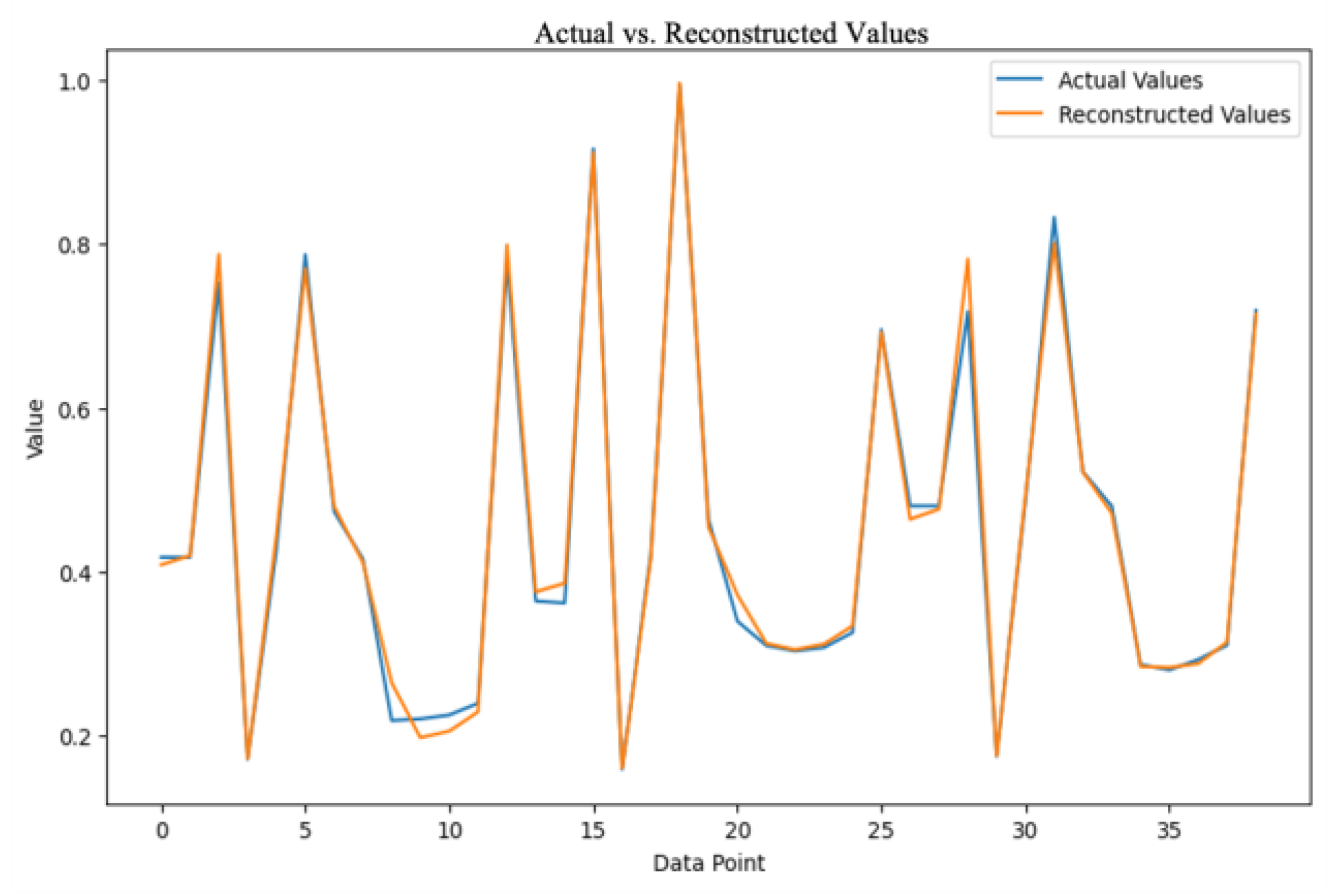 Computation 13 00147 g004