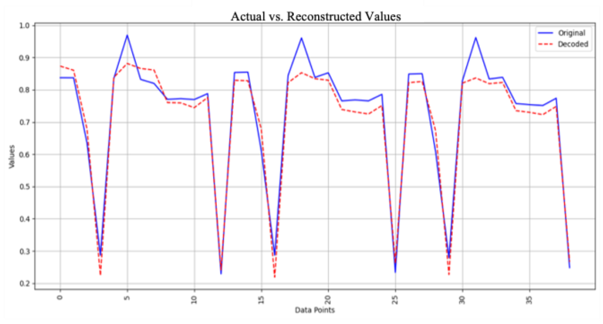 Computation 13 00147 g005