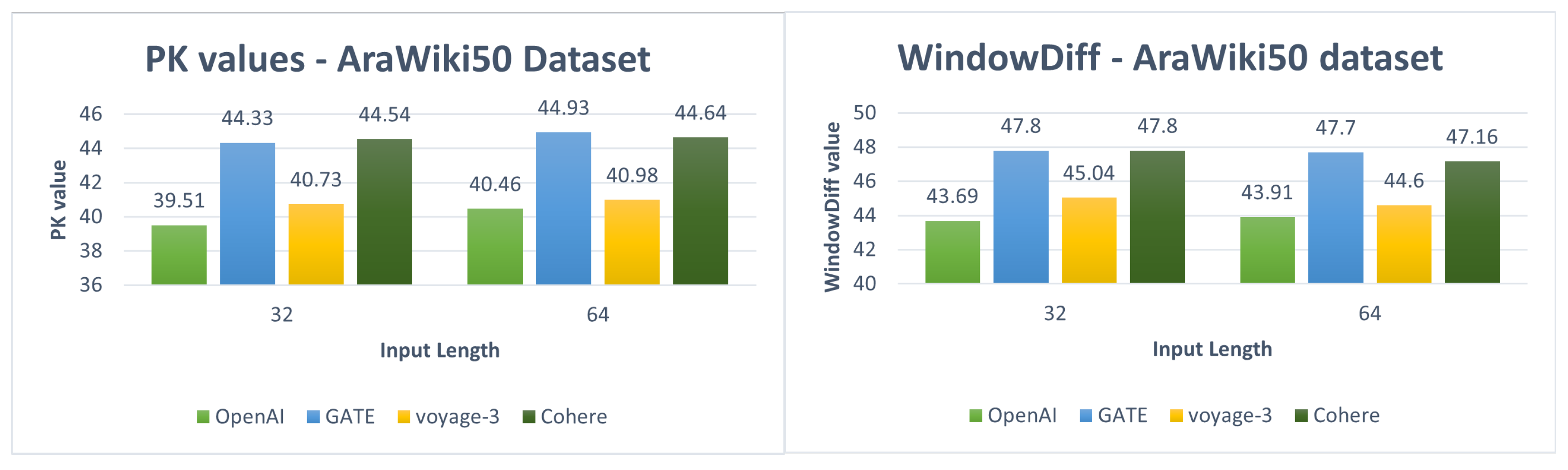 Computation 13 00151 g008