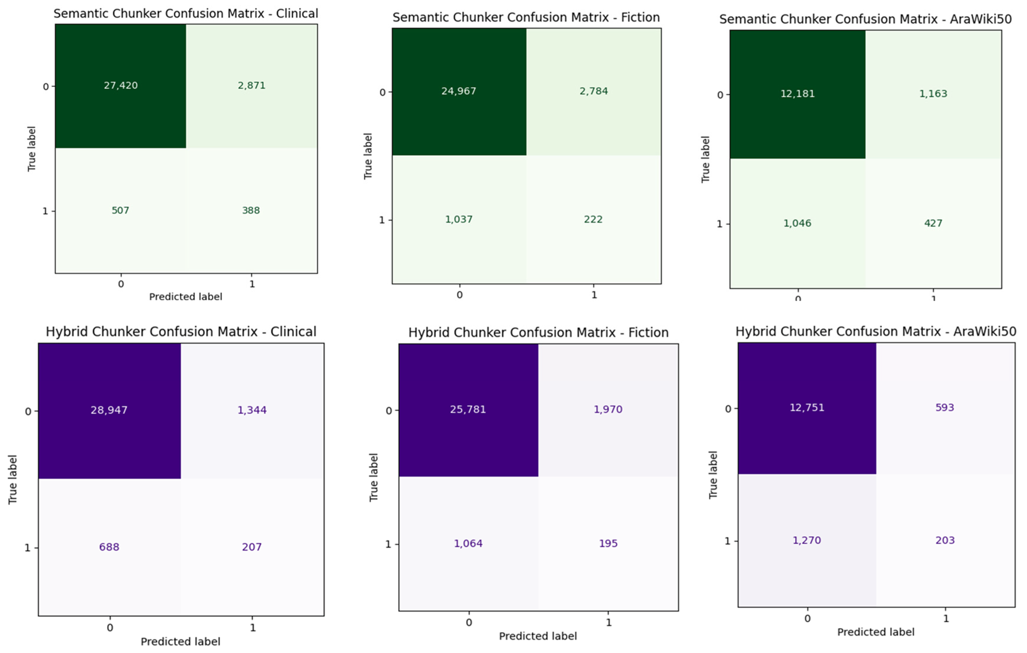 Computation 13 00151 g012