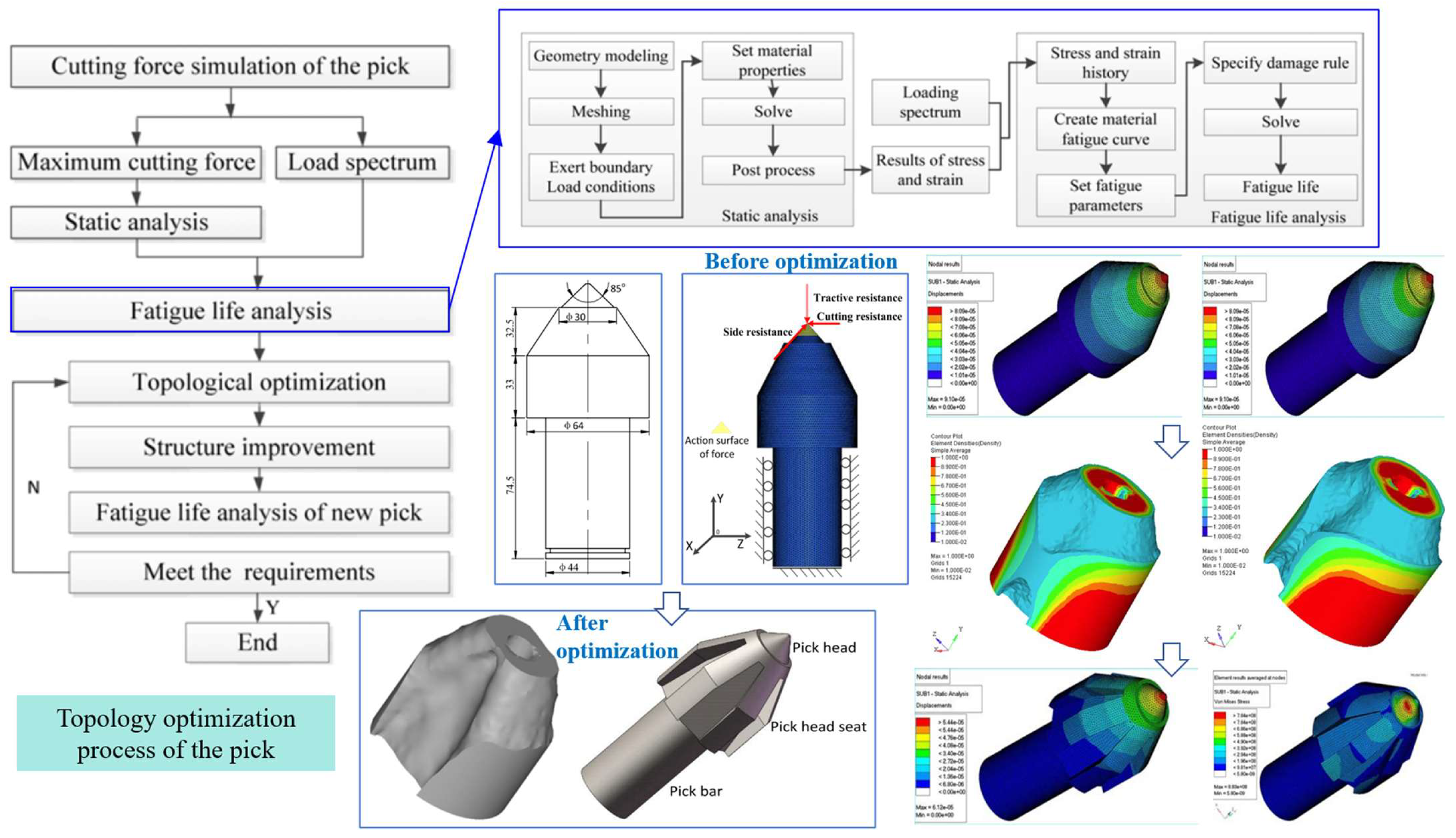 Computation 13 00152 g006