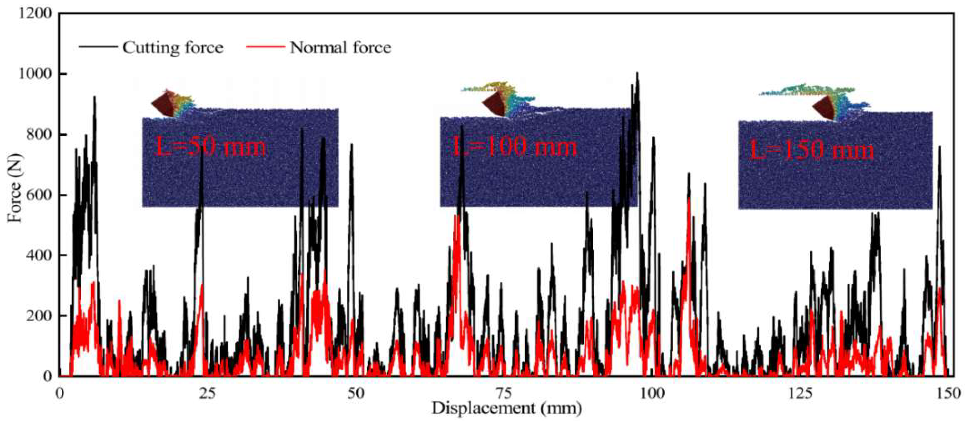 Computation 13 00152 g008