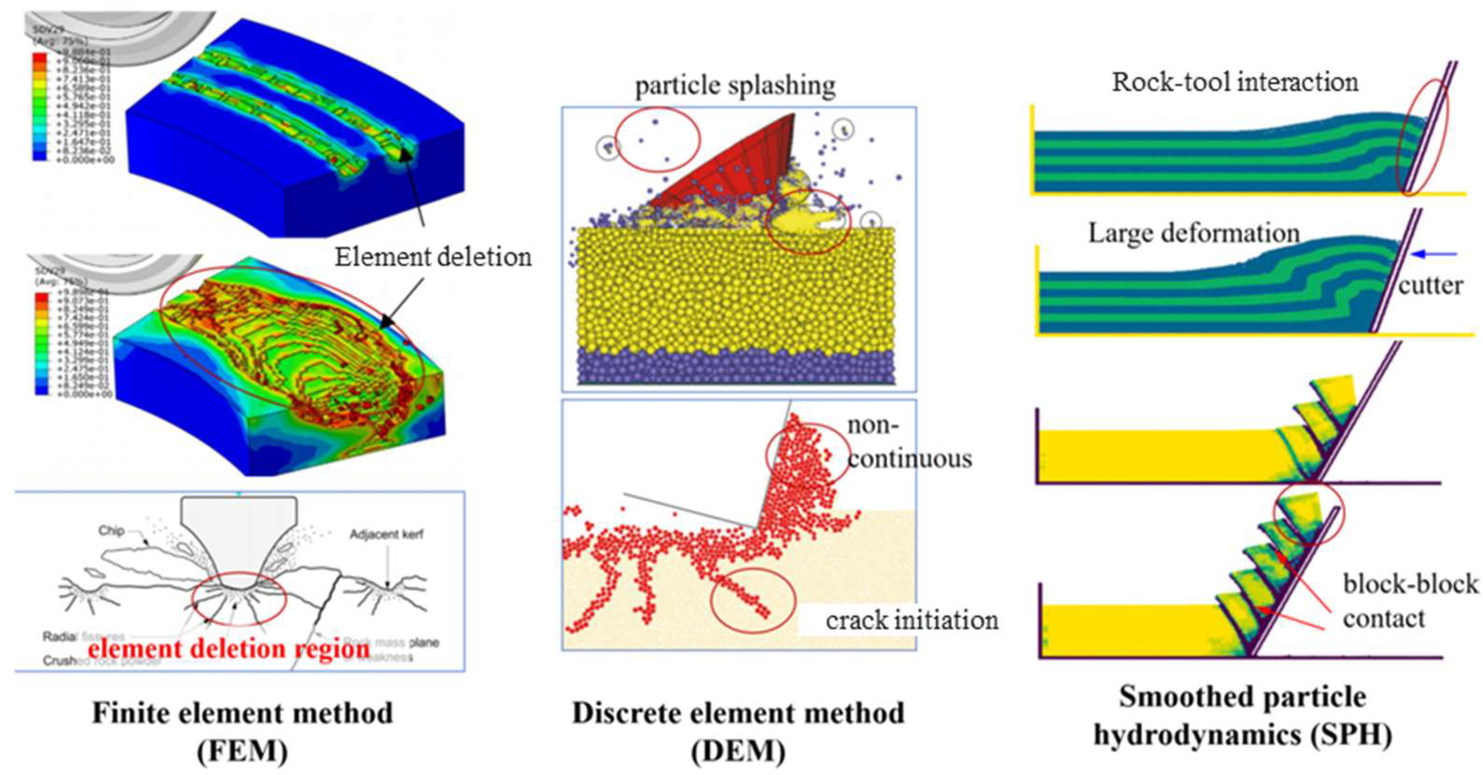 Computation 13 00152 g009