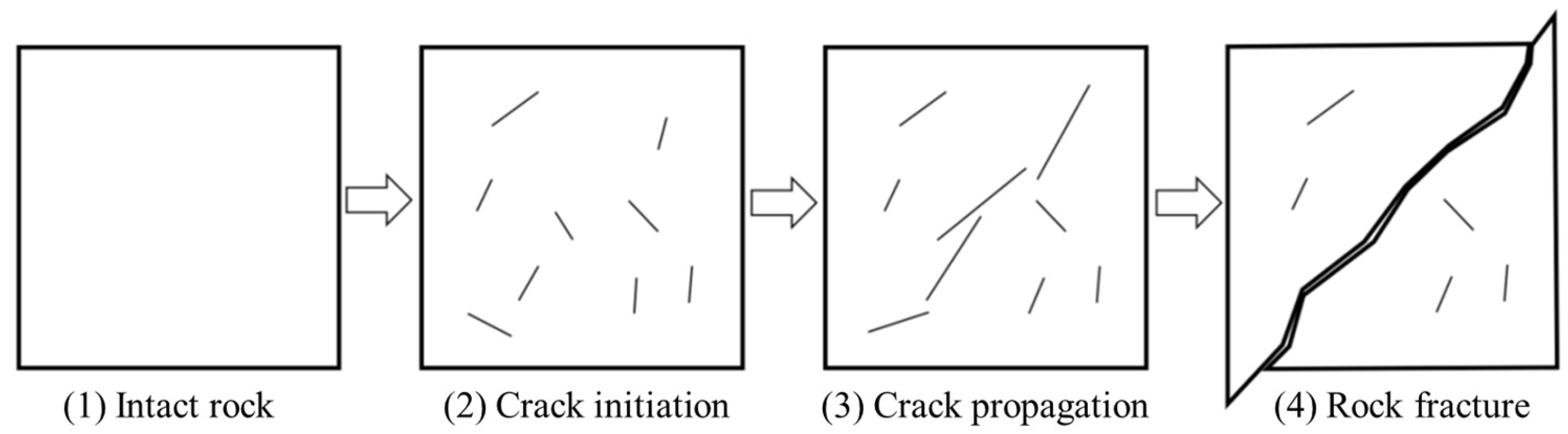 Computation 13 00152 g011
