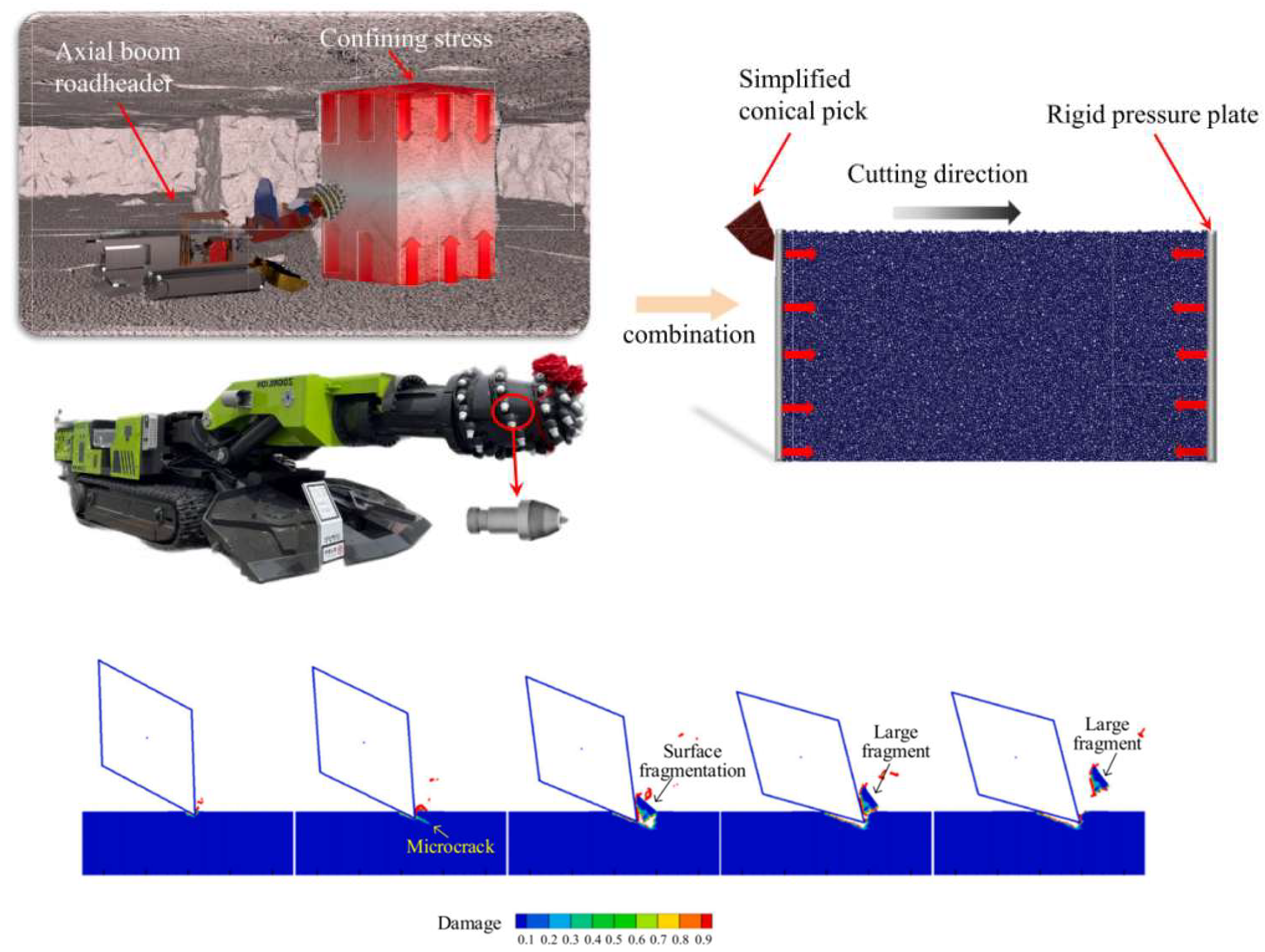 Computation 13 00152 g012