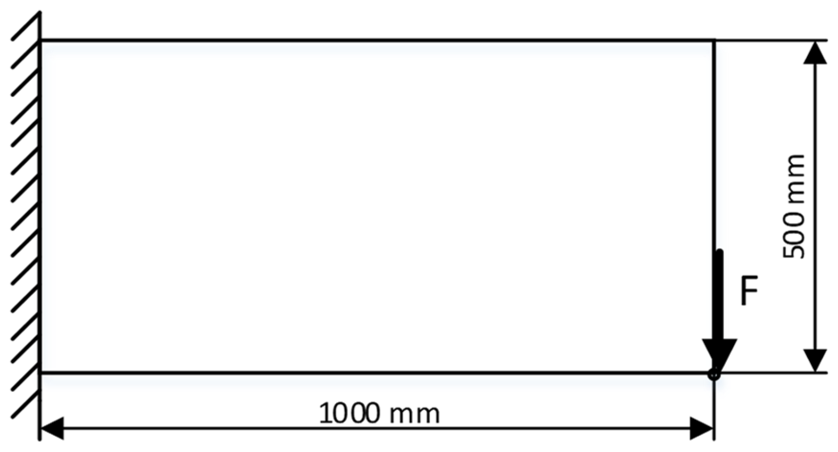 Computation 13 00153 g007