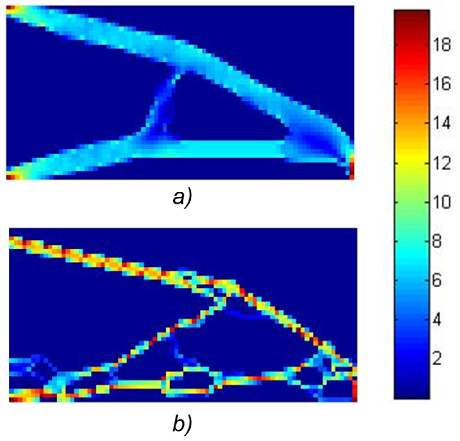 Computation 13 00153 g008