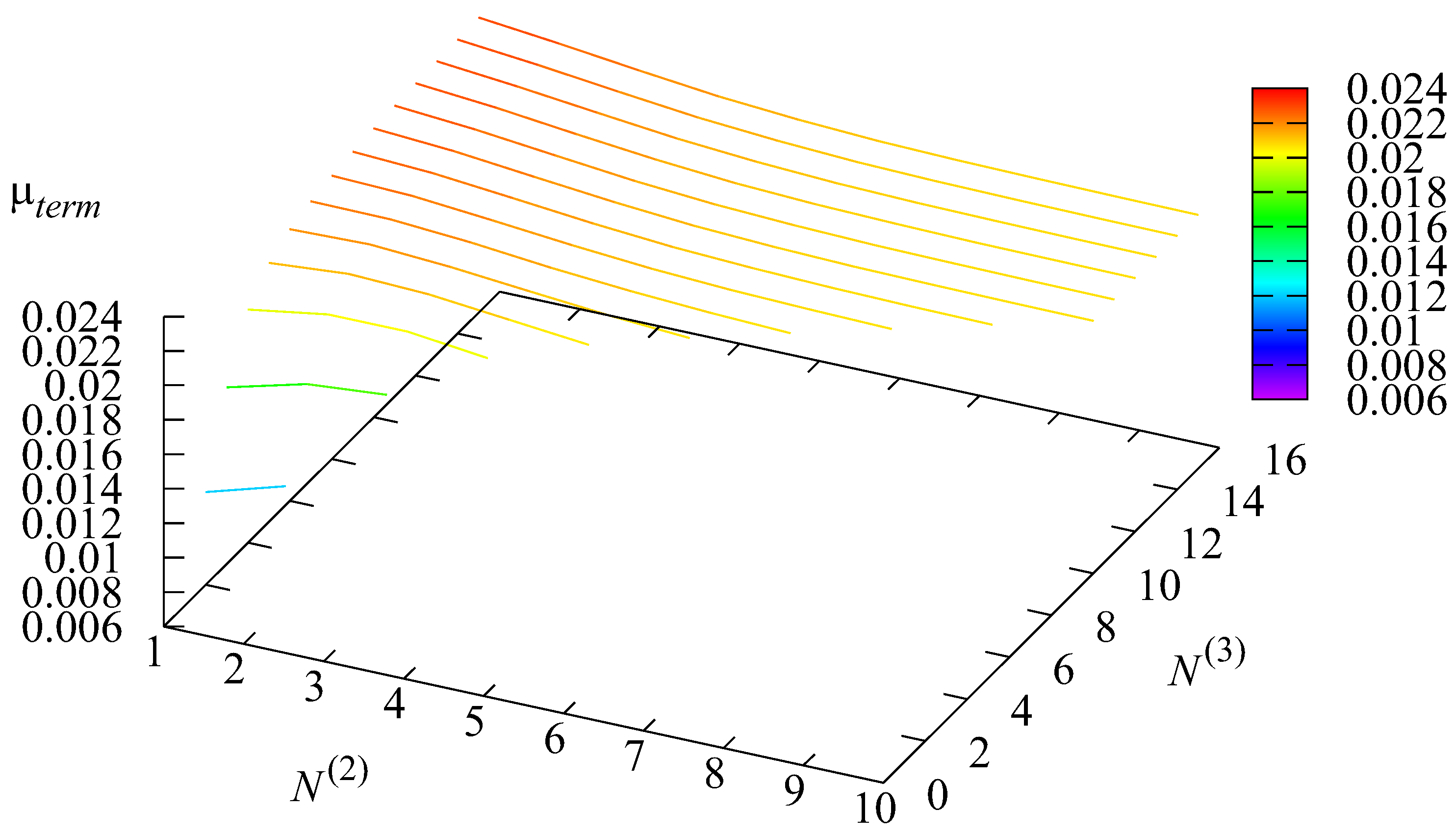 Computation 13 00154 g004