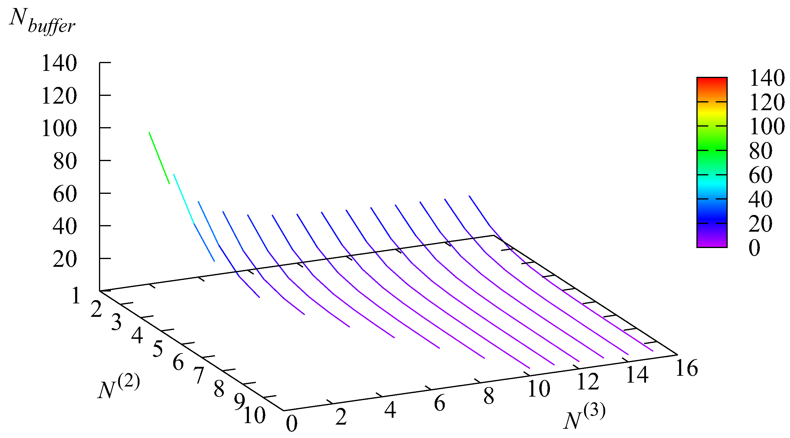 Computation 13 00154 g005