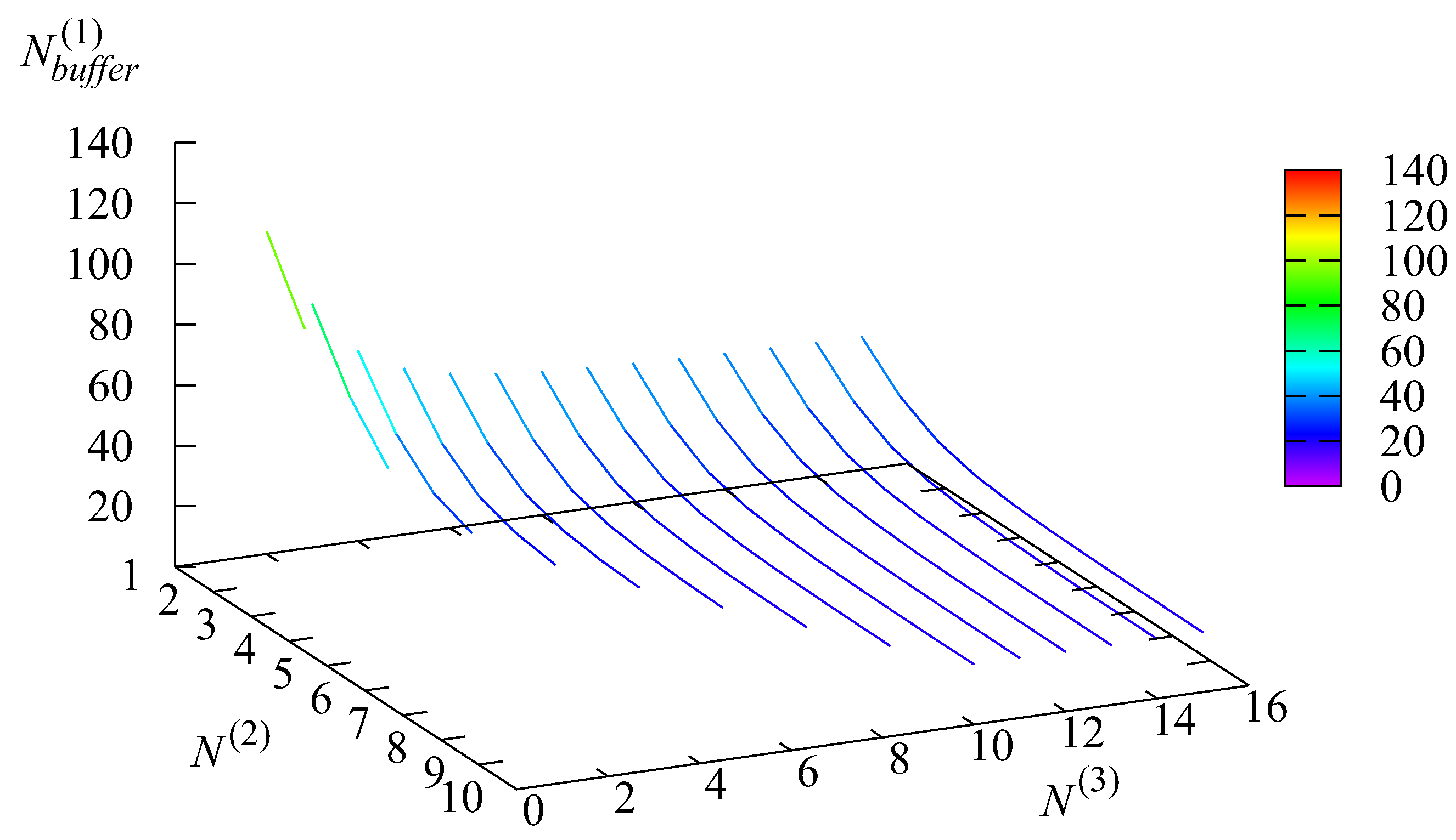 Computation 13 00154 g006