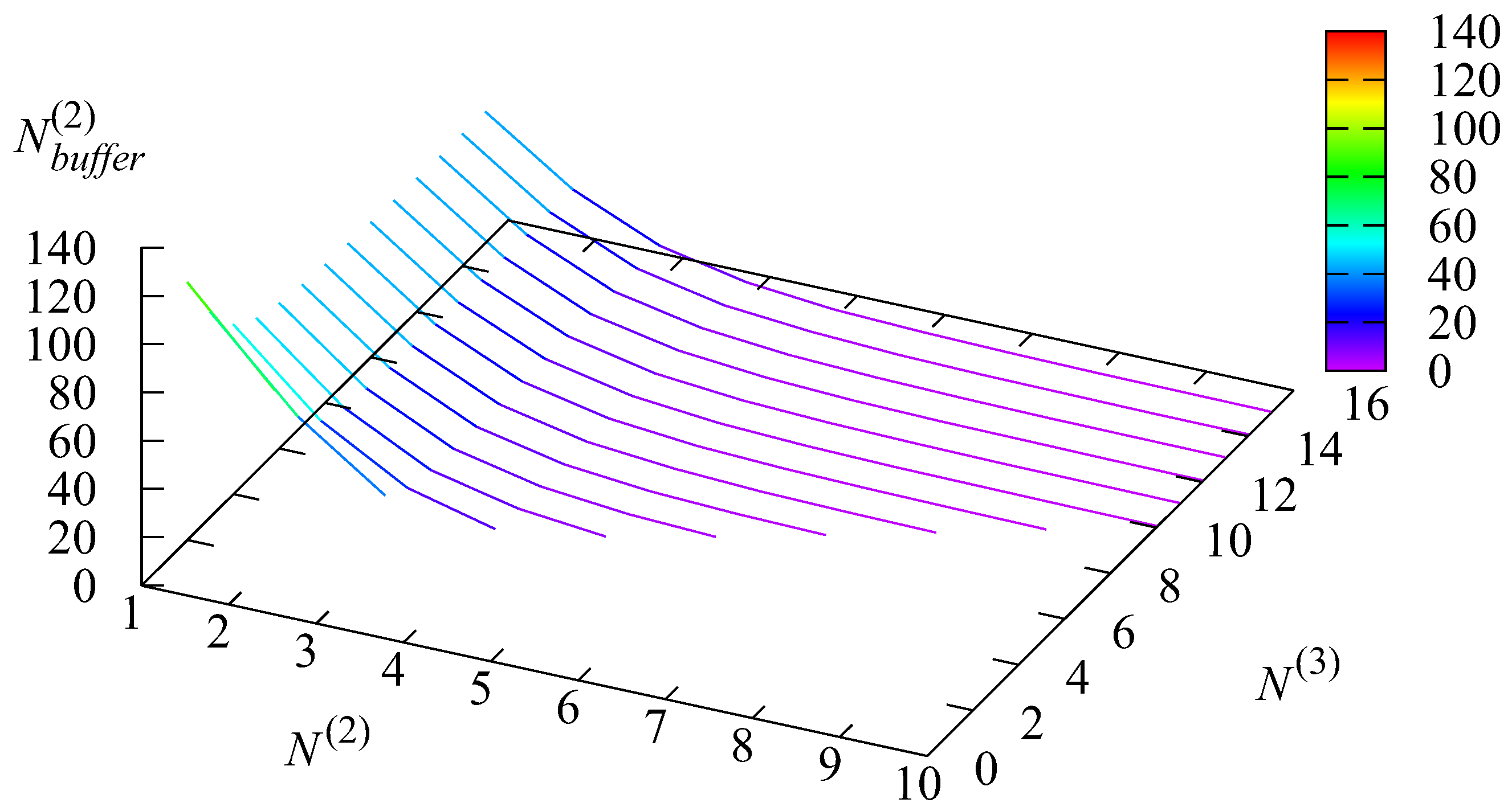 Computation 13 00154 g007