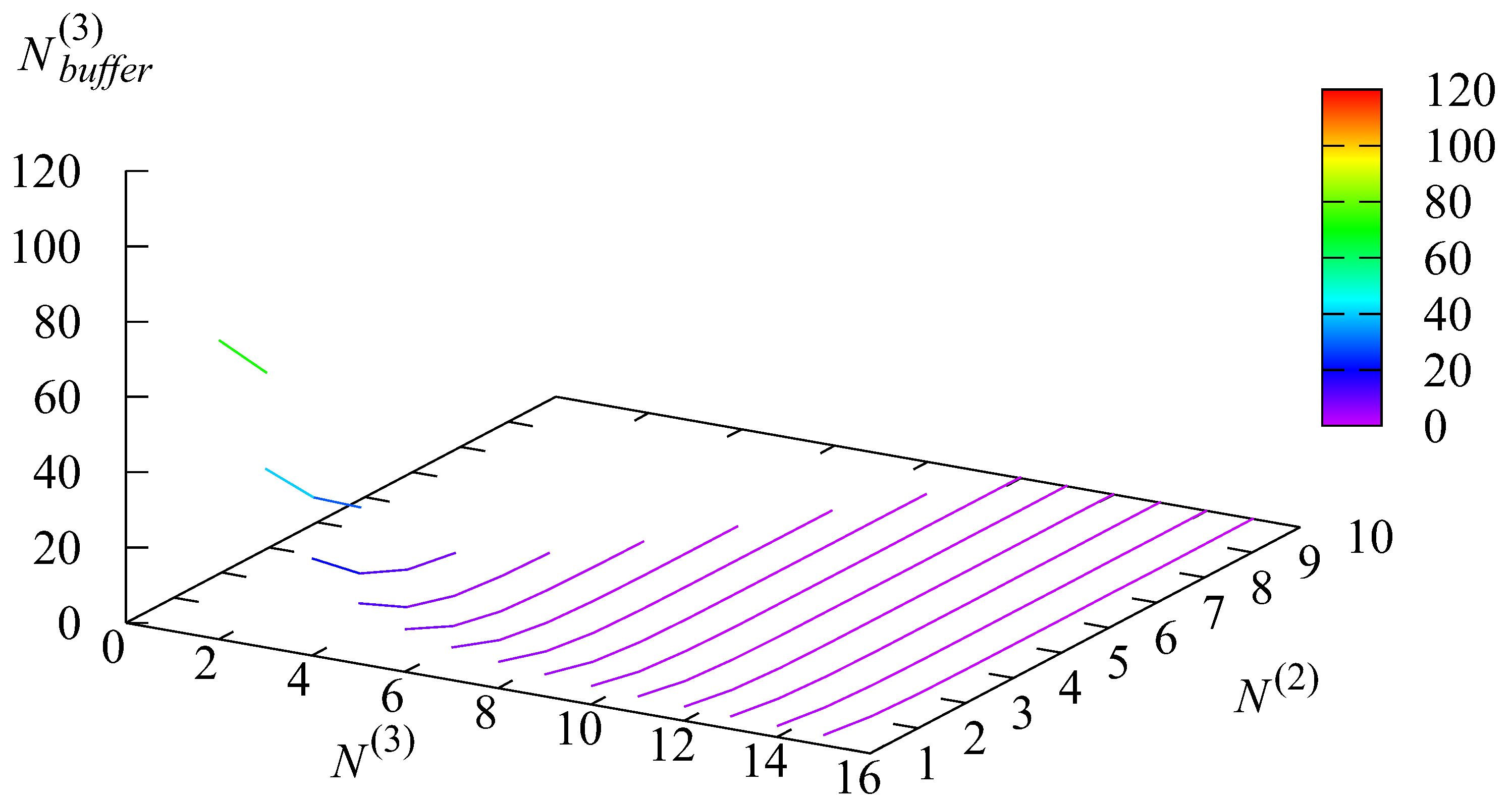 Computation 13 00154 g008