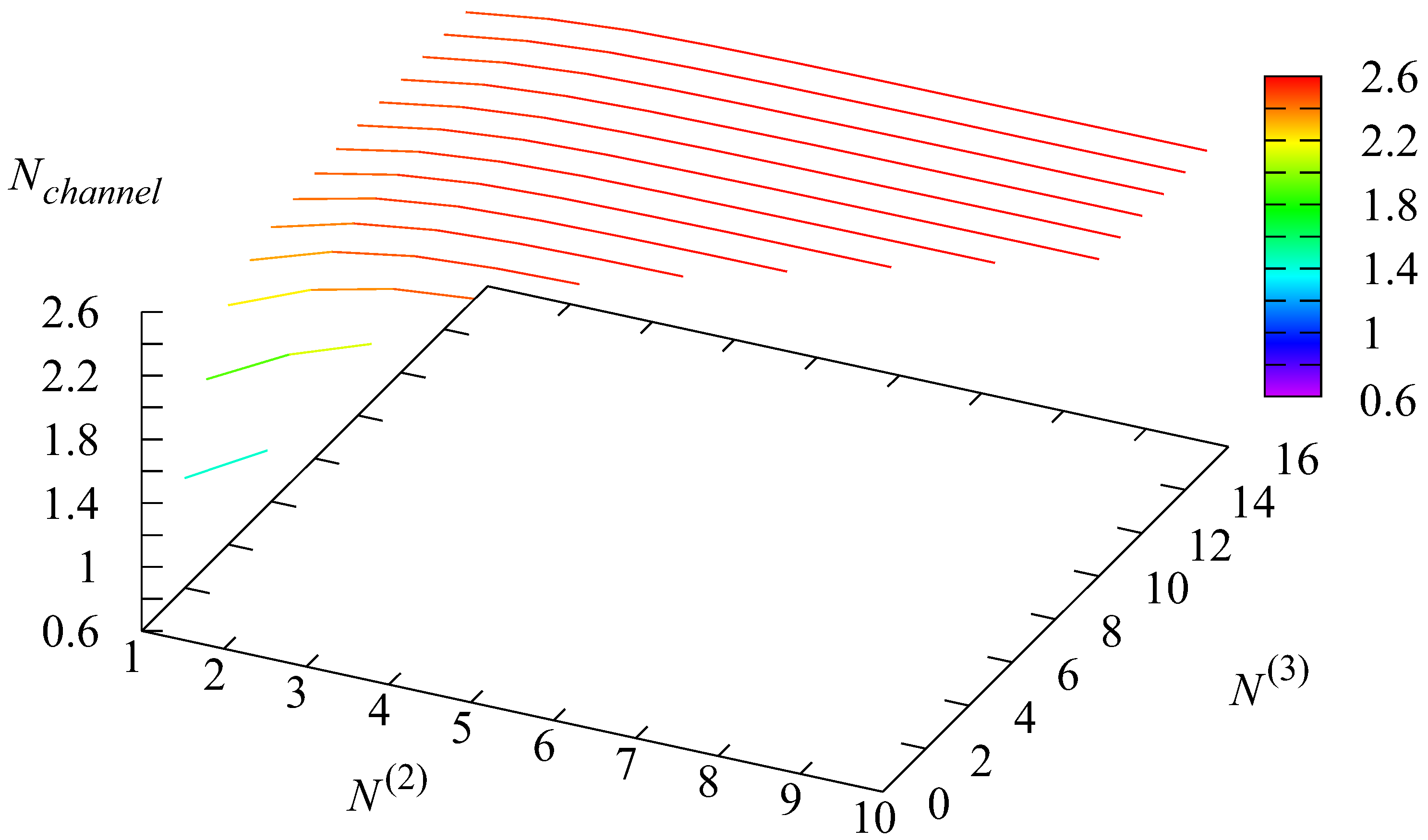 Computation 13 00154 g009