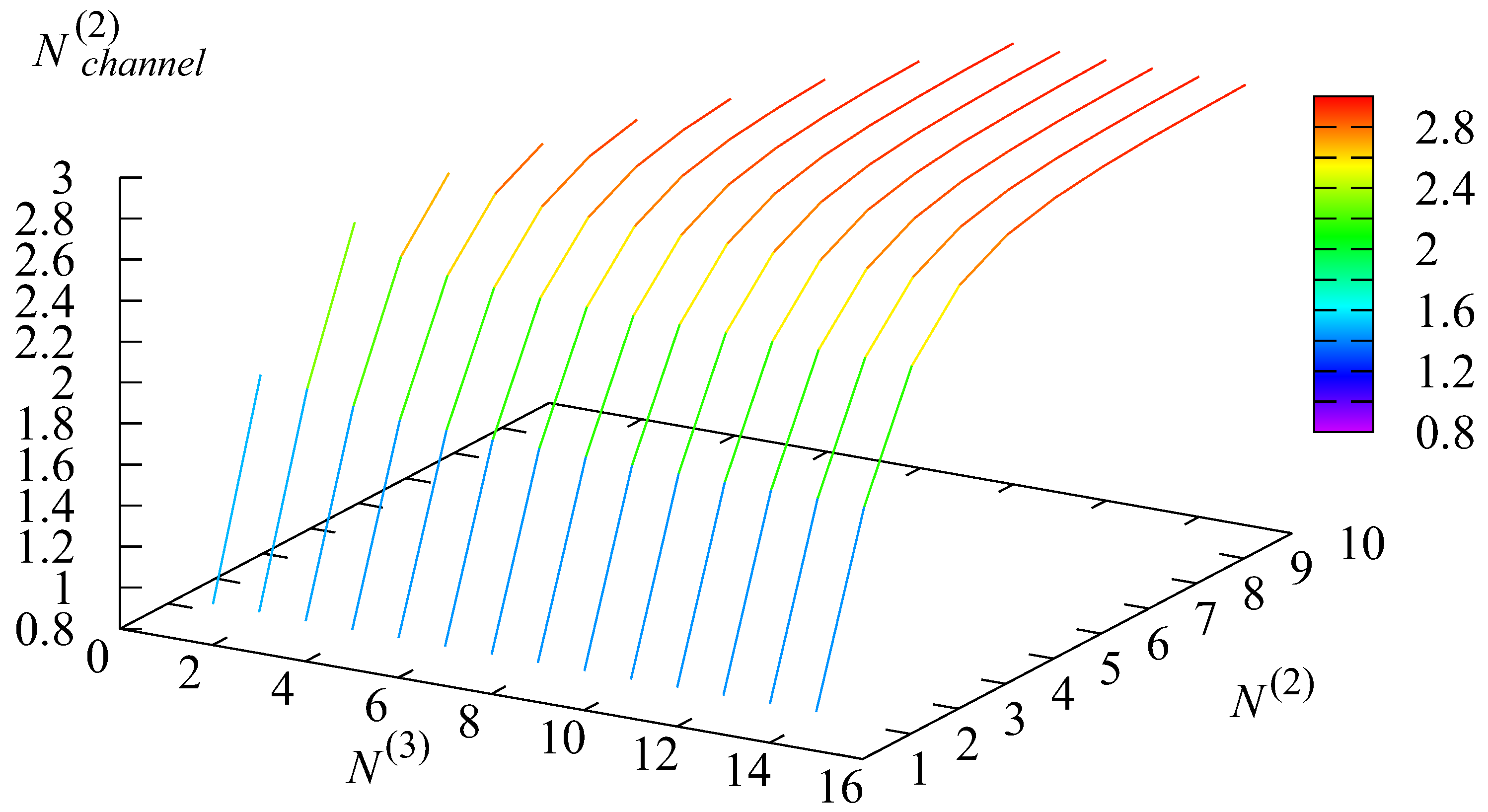 Computation 13 00154 g010