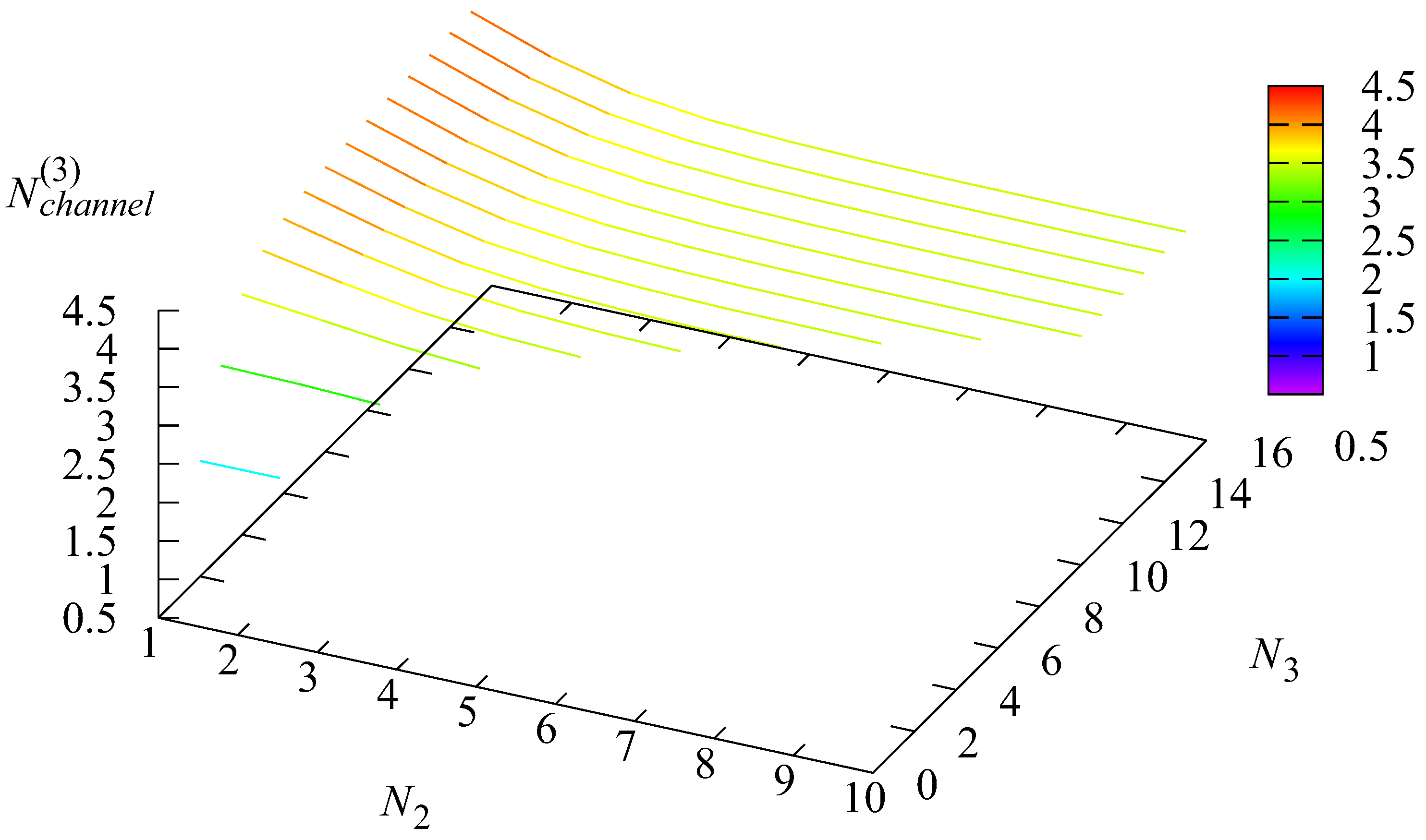 Computation 13 00154 g011