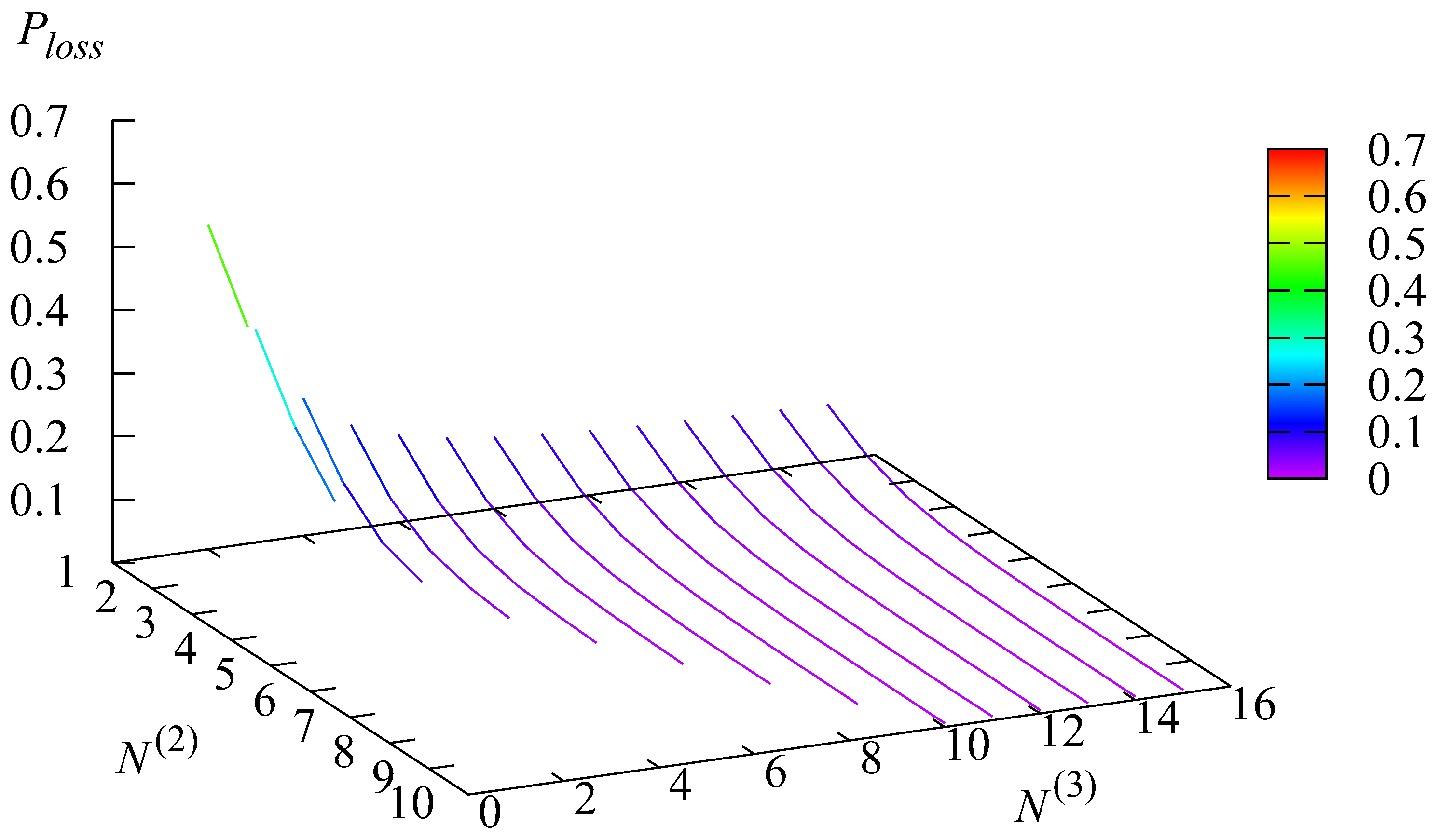 Computation 13 00154 g012