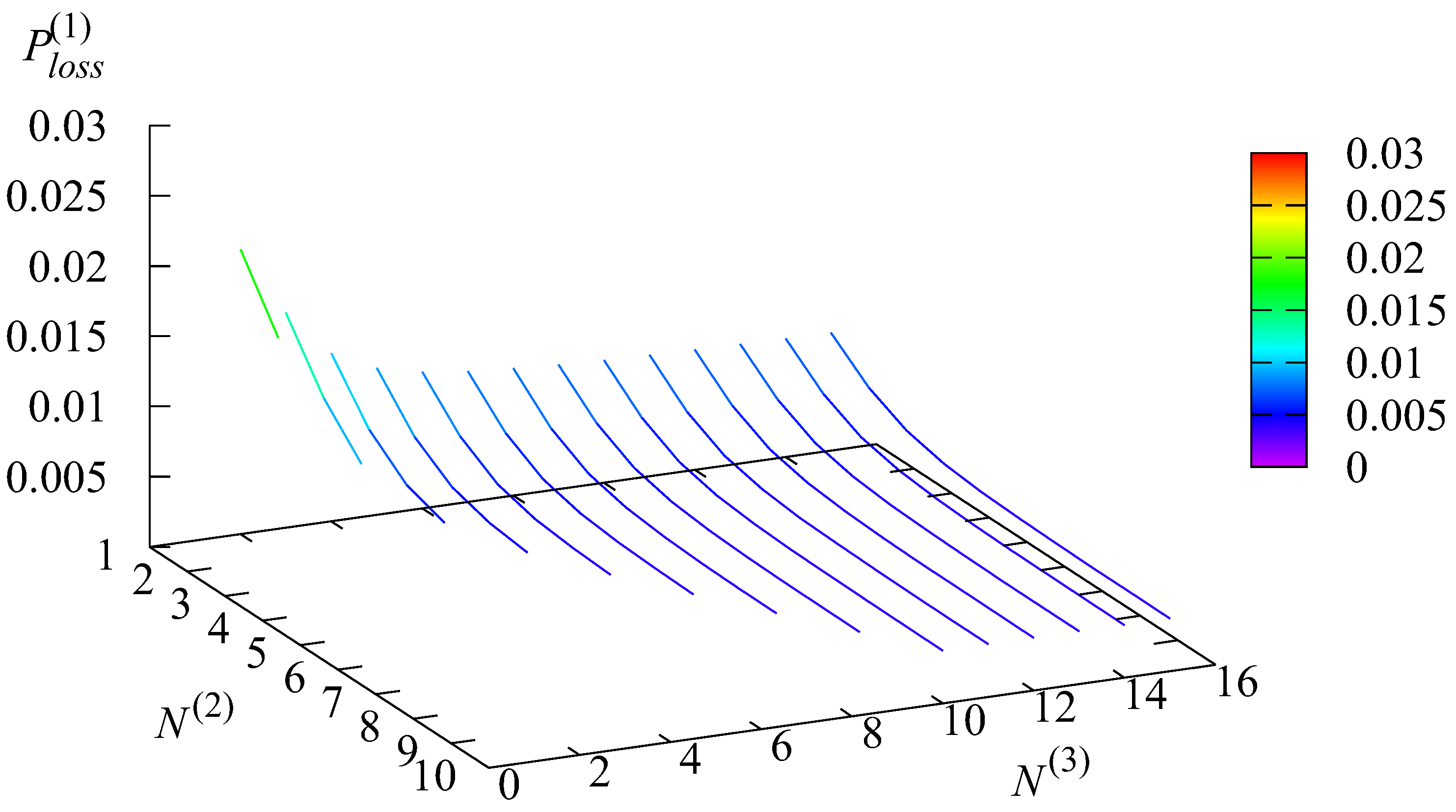 Computation 13 00154 g013