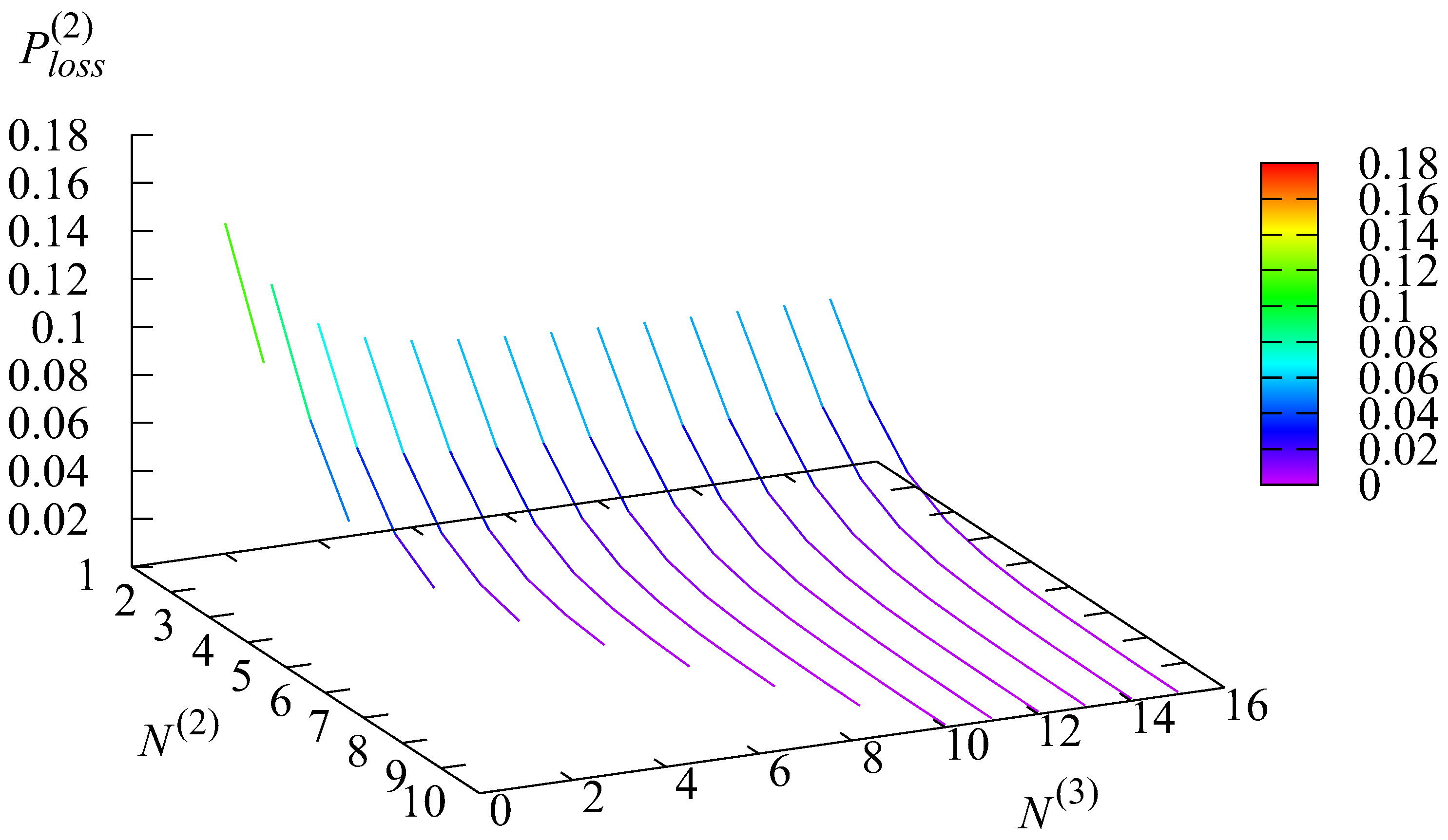 Computation 13 00154 g014