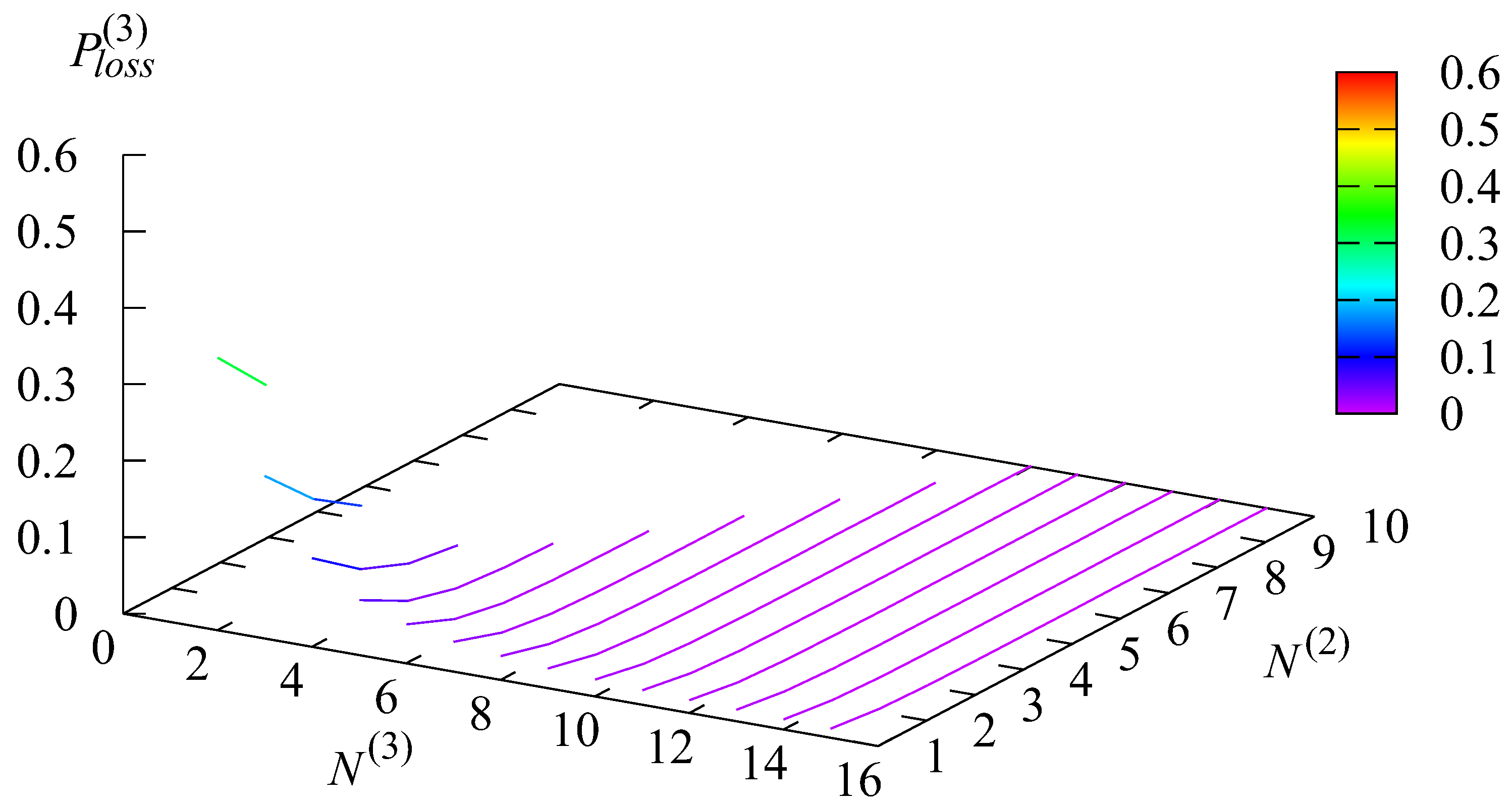 Computation 13 00154 g015