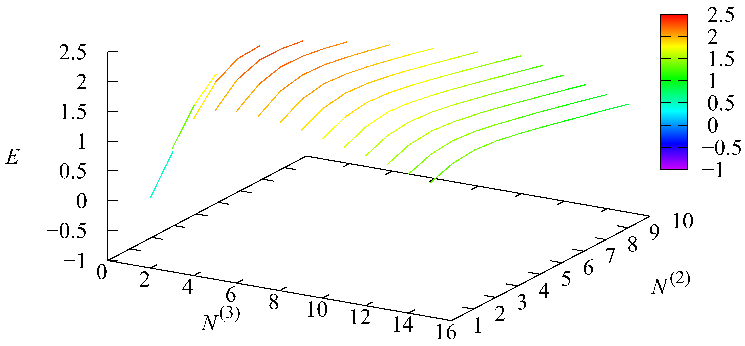 Computation 13 00154 g016