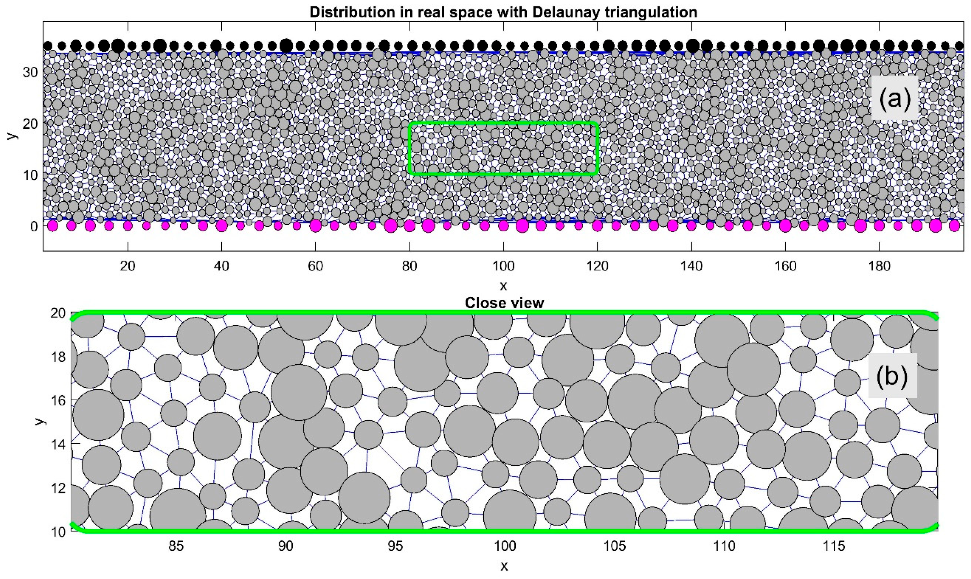 Computation 13 00155 g001