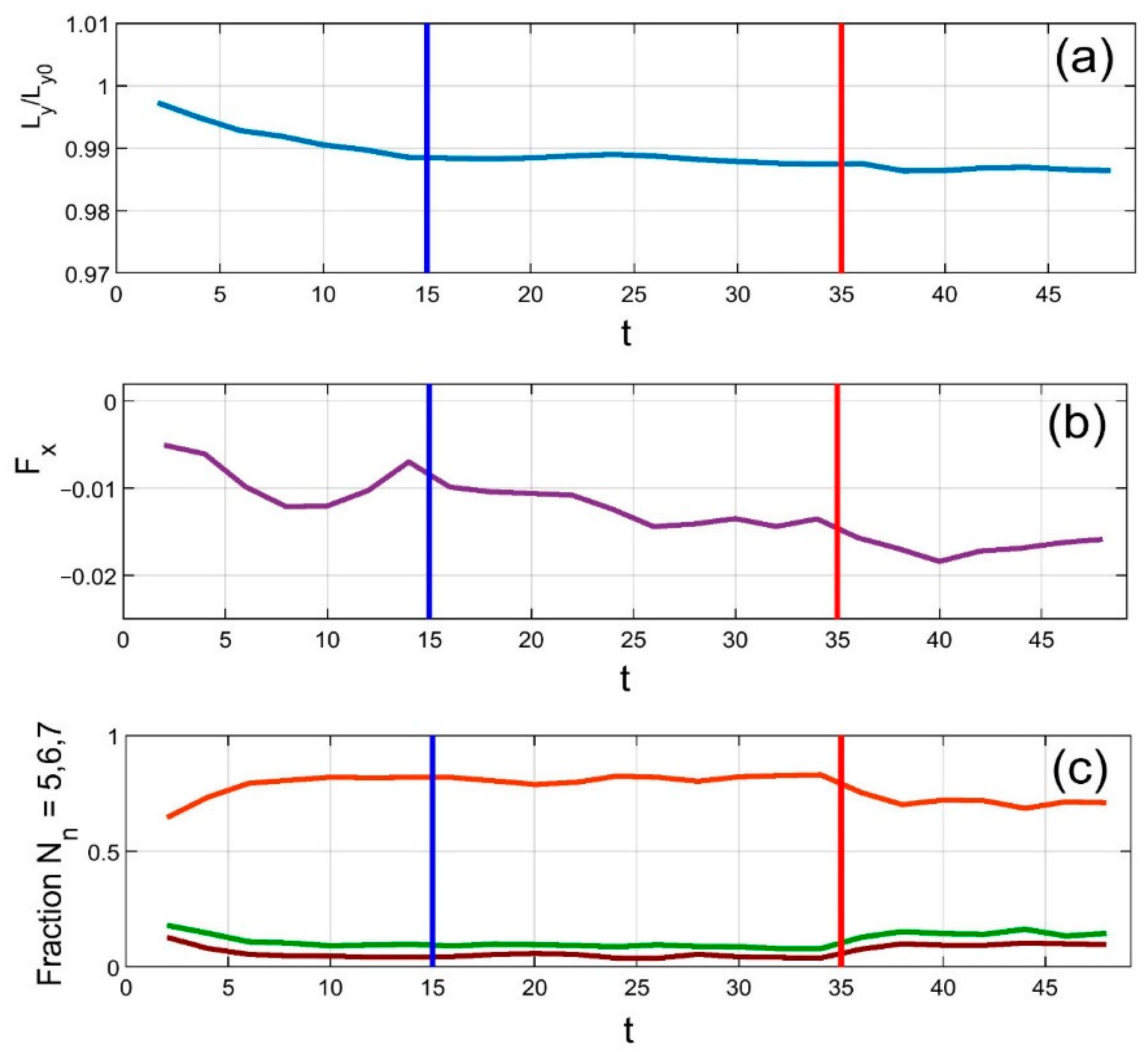 Computation 13 00155 g002