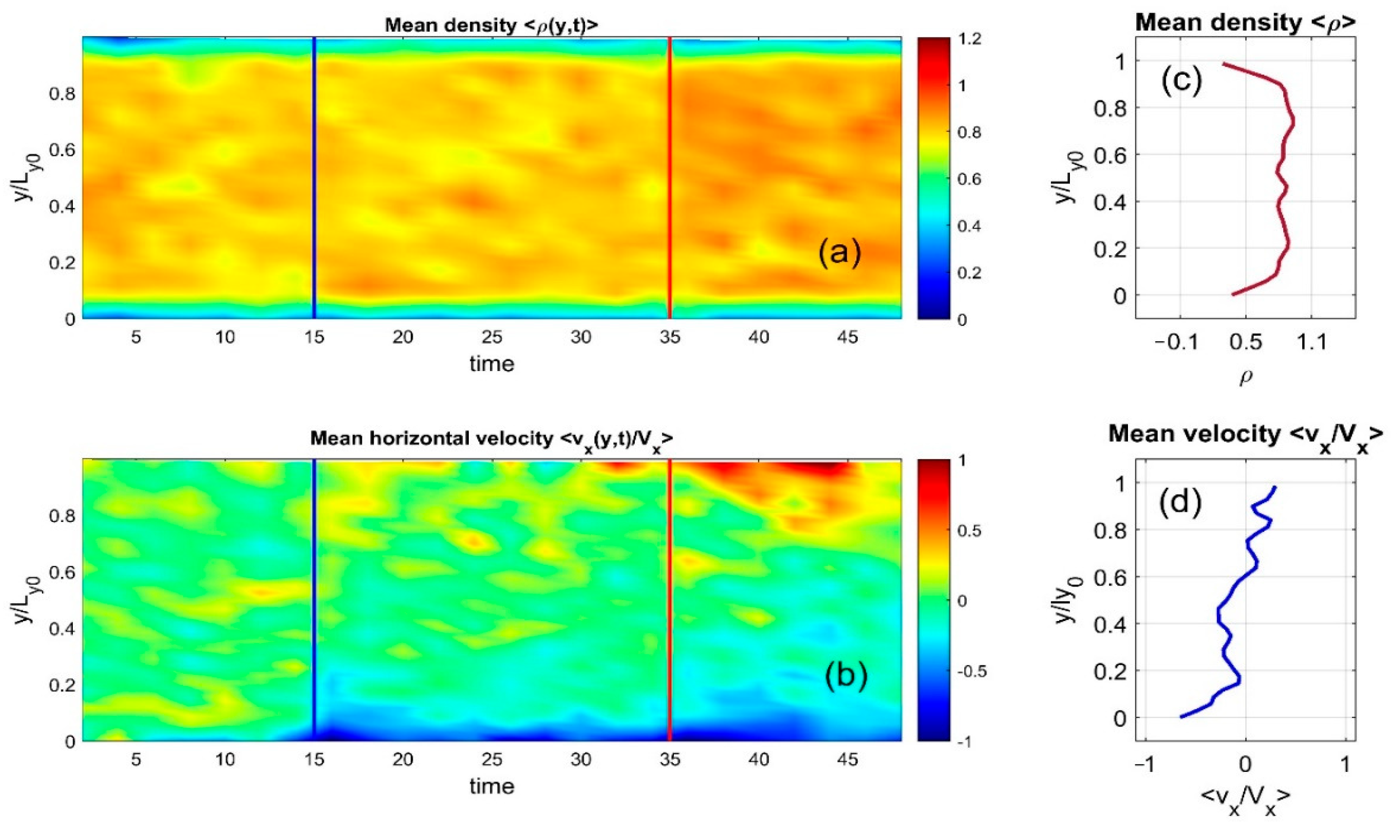 Computation 13 00155 g003