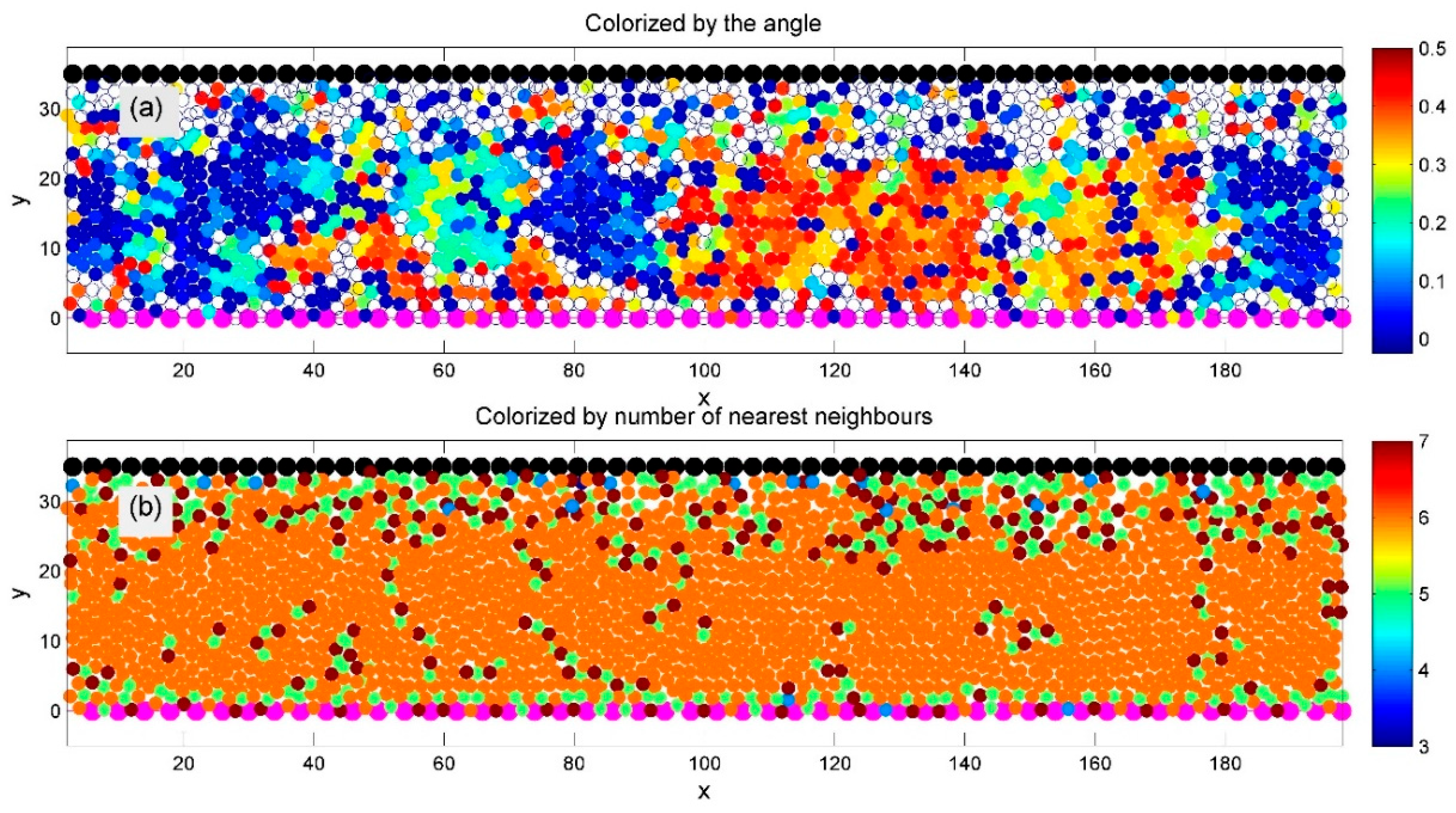 Computation 13 00155 g004