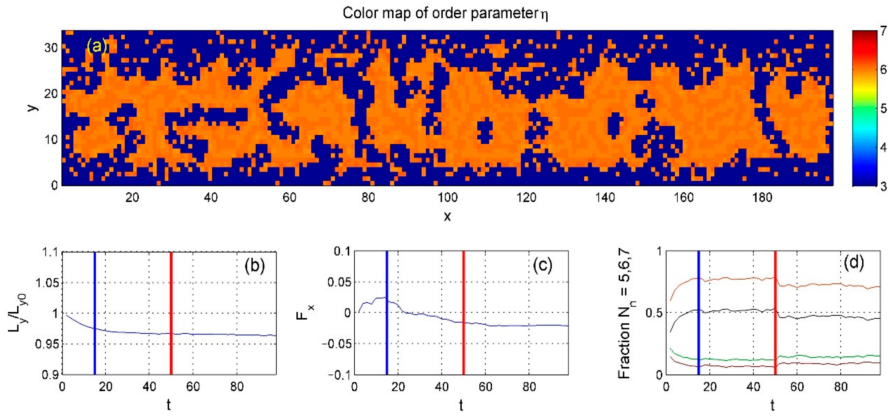 Computation 13 00155 g007