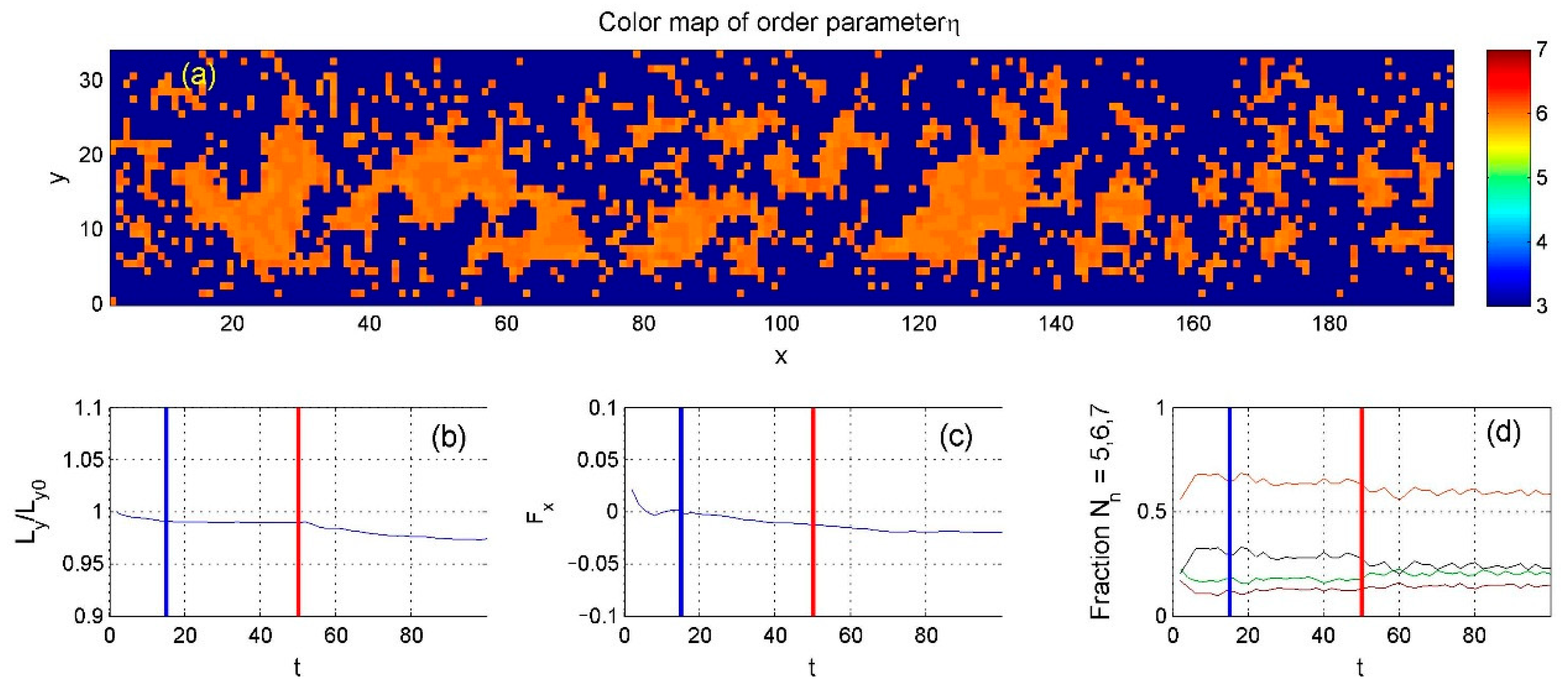 Computation 13 00155 g008