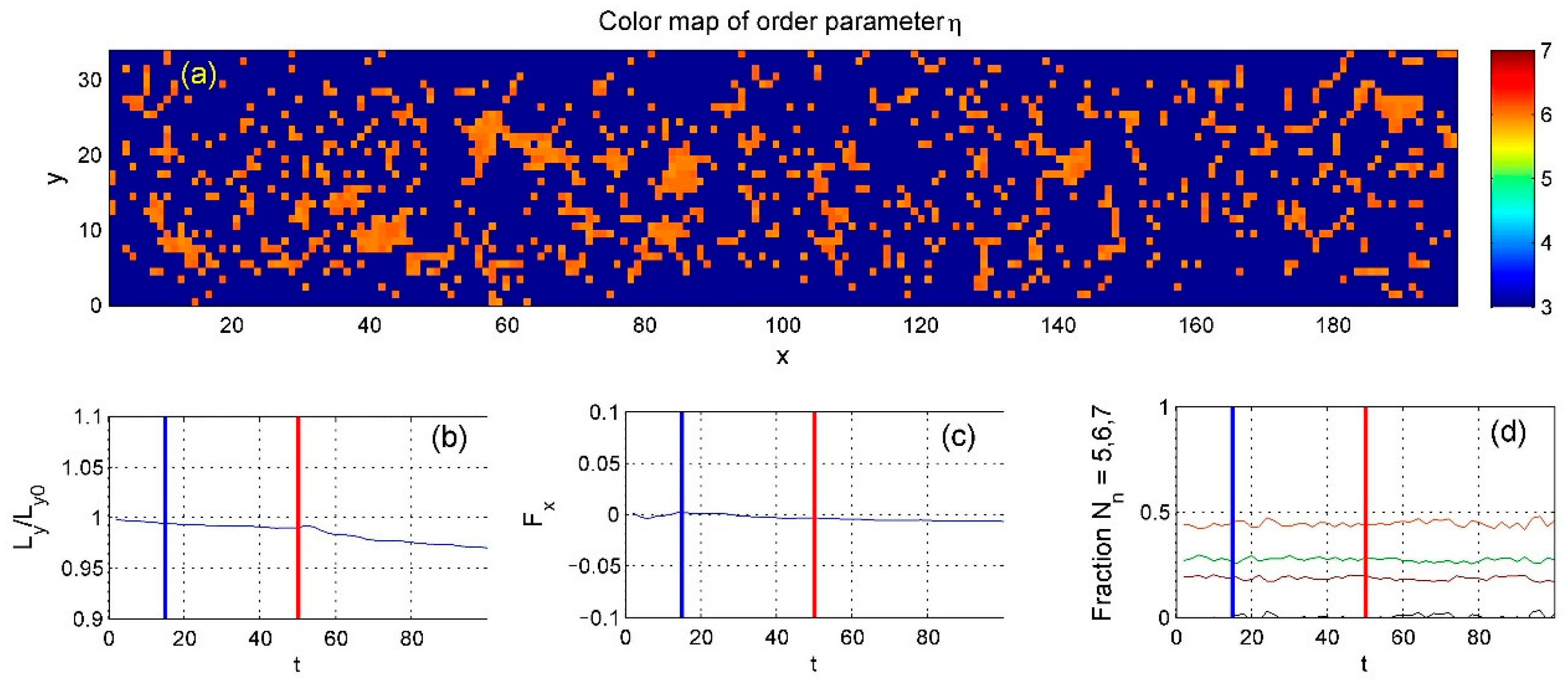 Computation 13 00155 g009