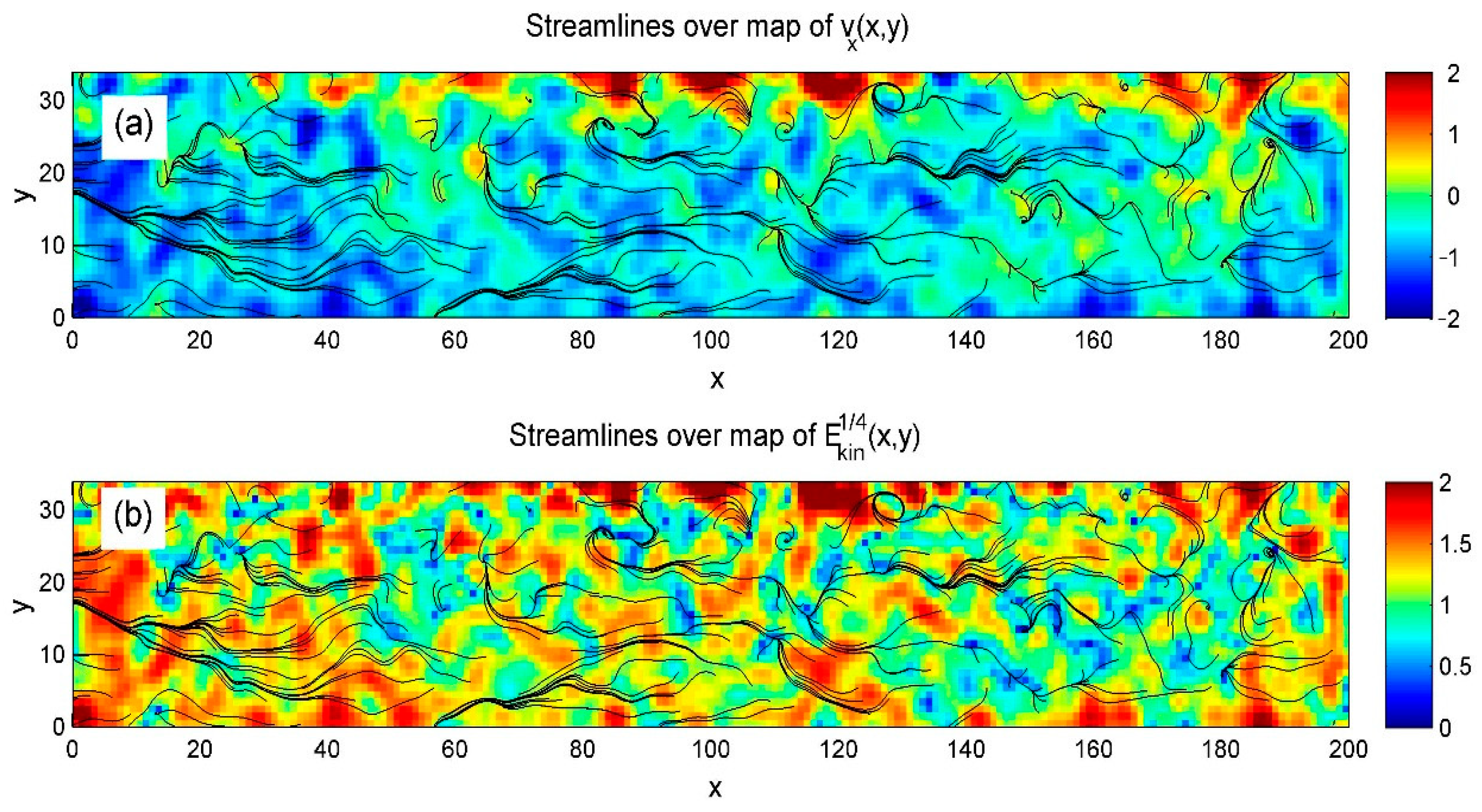 Computation 13 00155 g010
