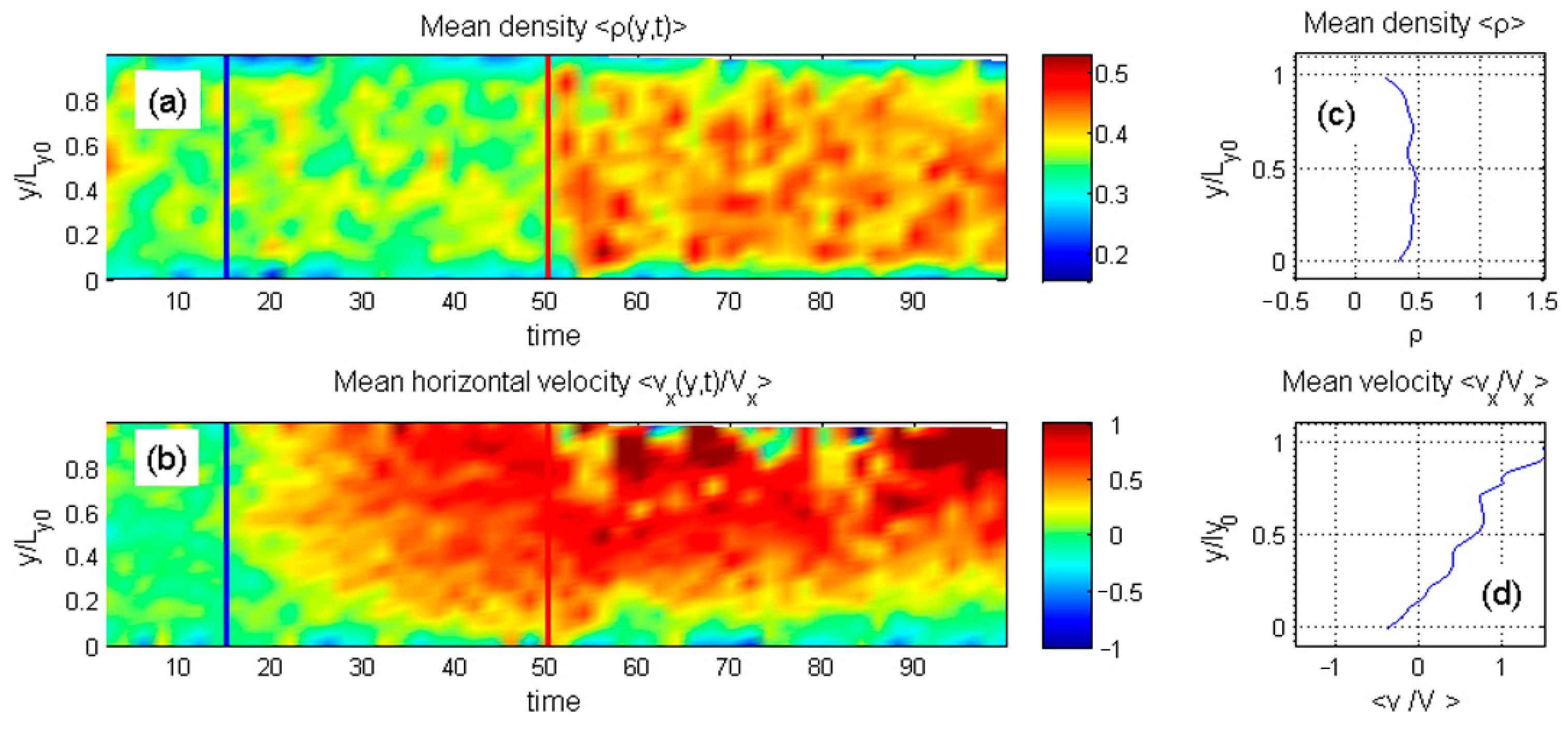 Computation 13 00155 g012