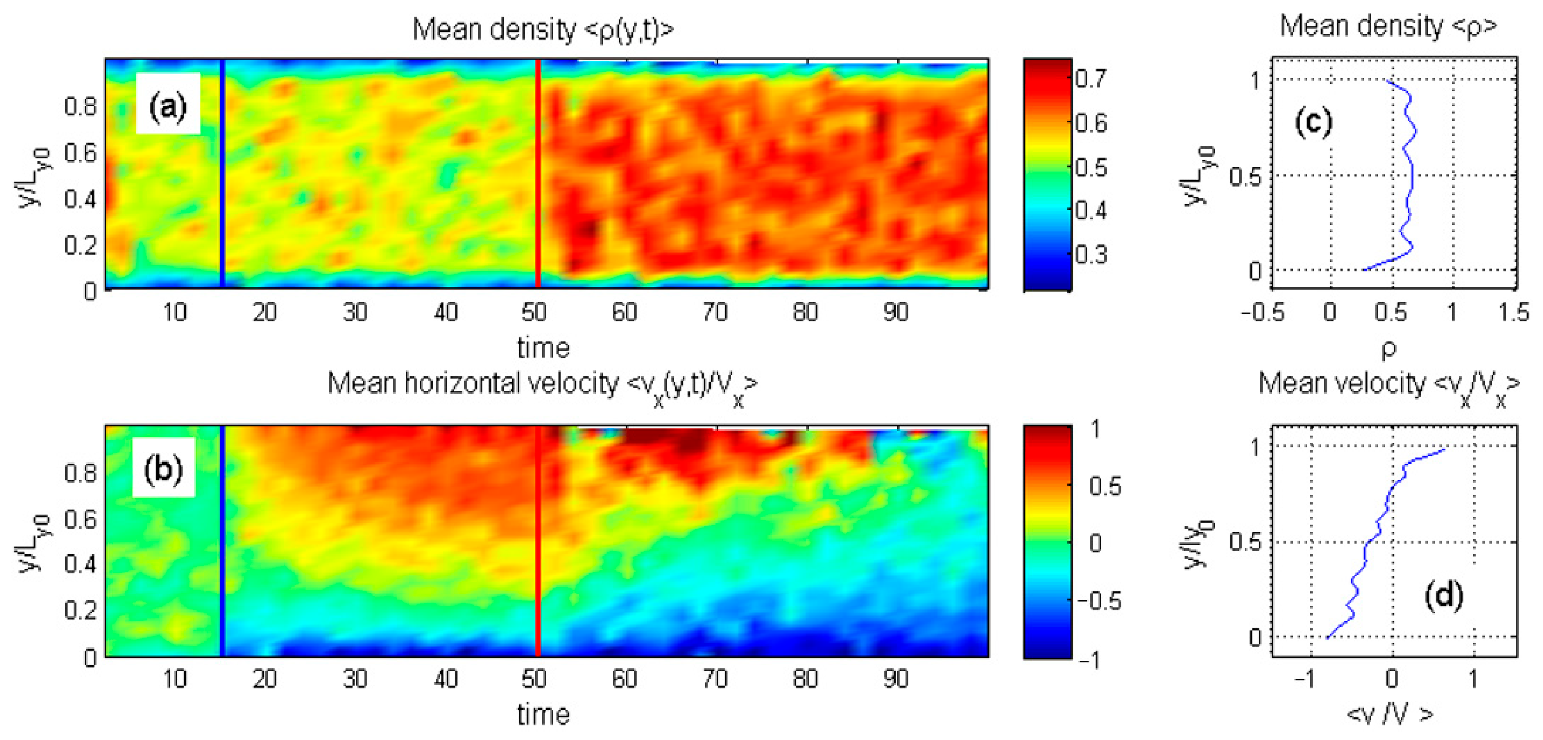 Computation 13 00155 g013