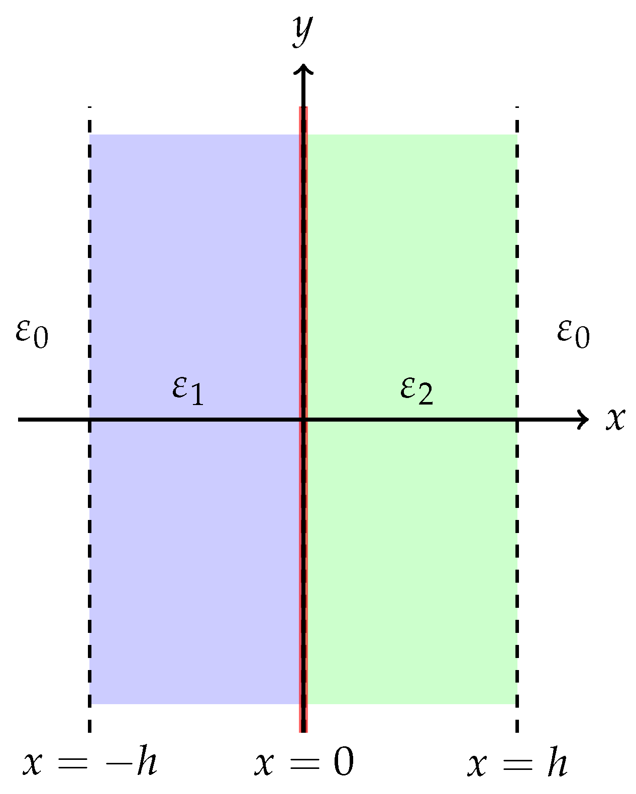 Computation 13 00157 g001