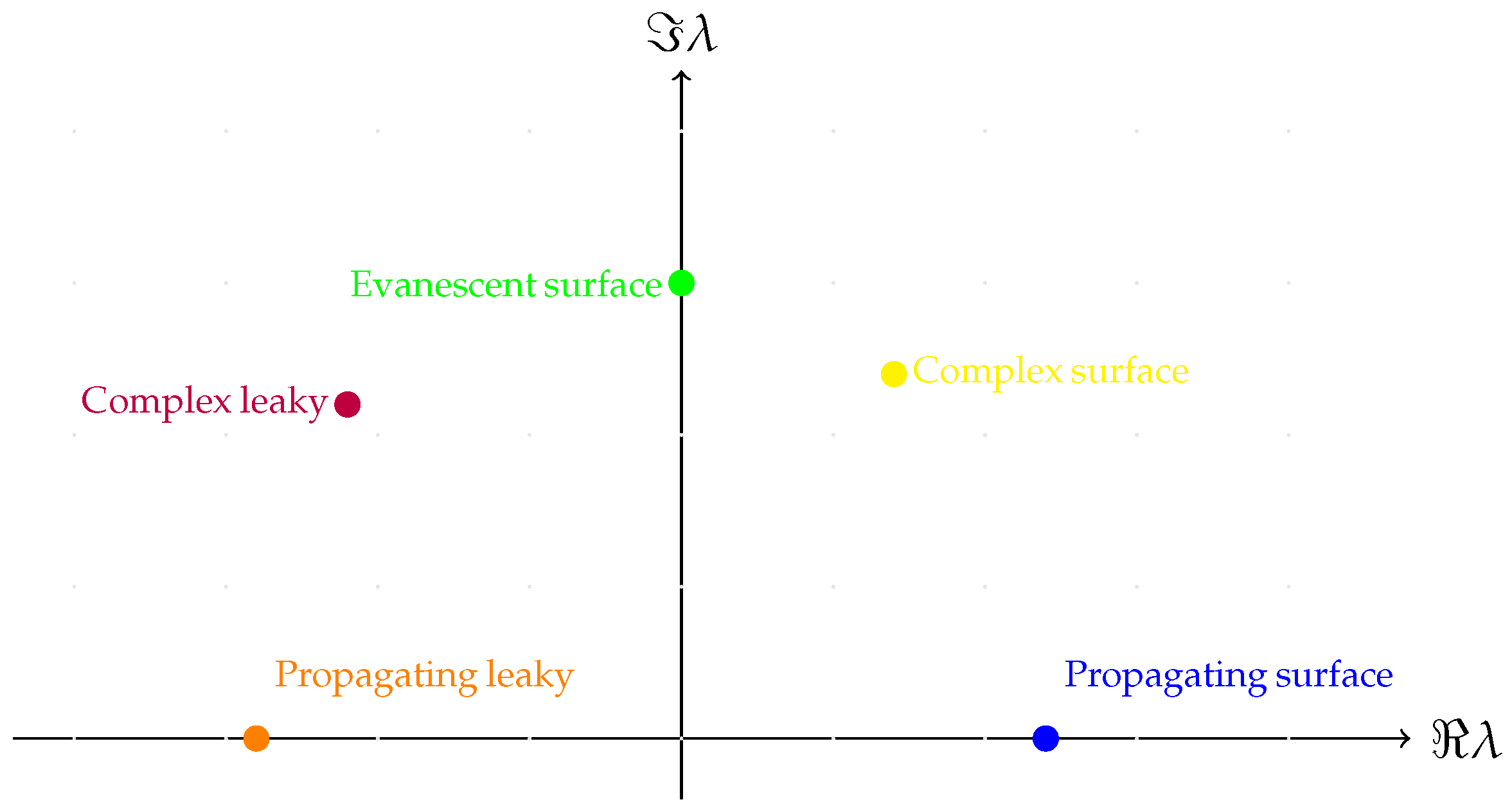 Computation 13 00157 g002