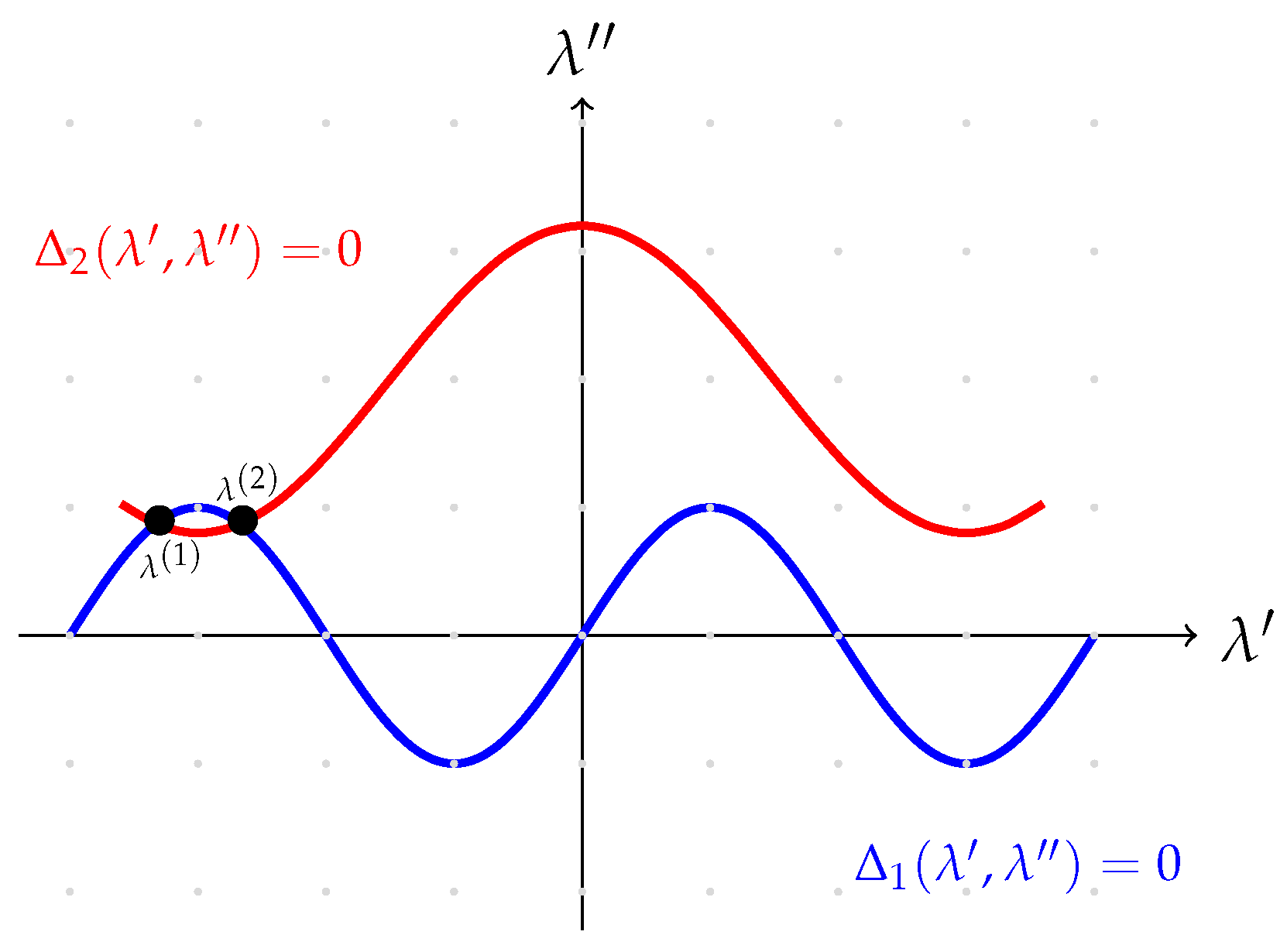 Computation 13 00157 g003