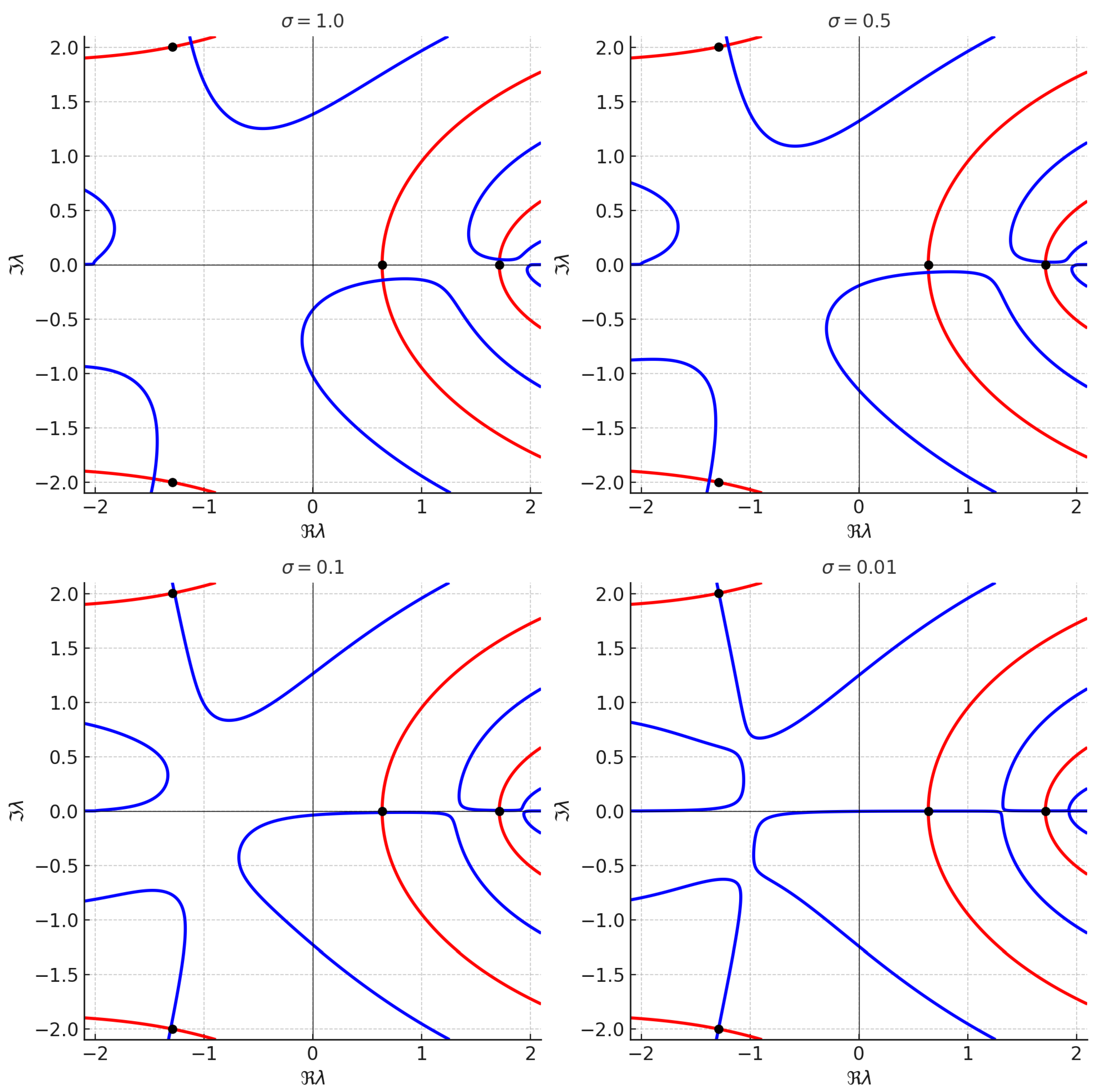 Computation 13 00157 g004