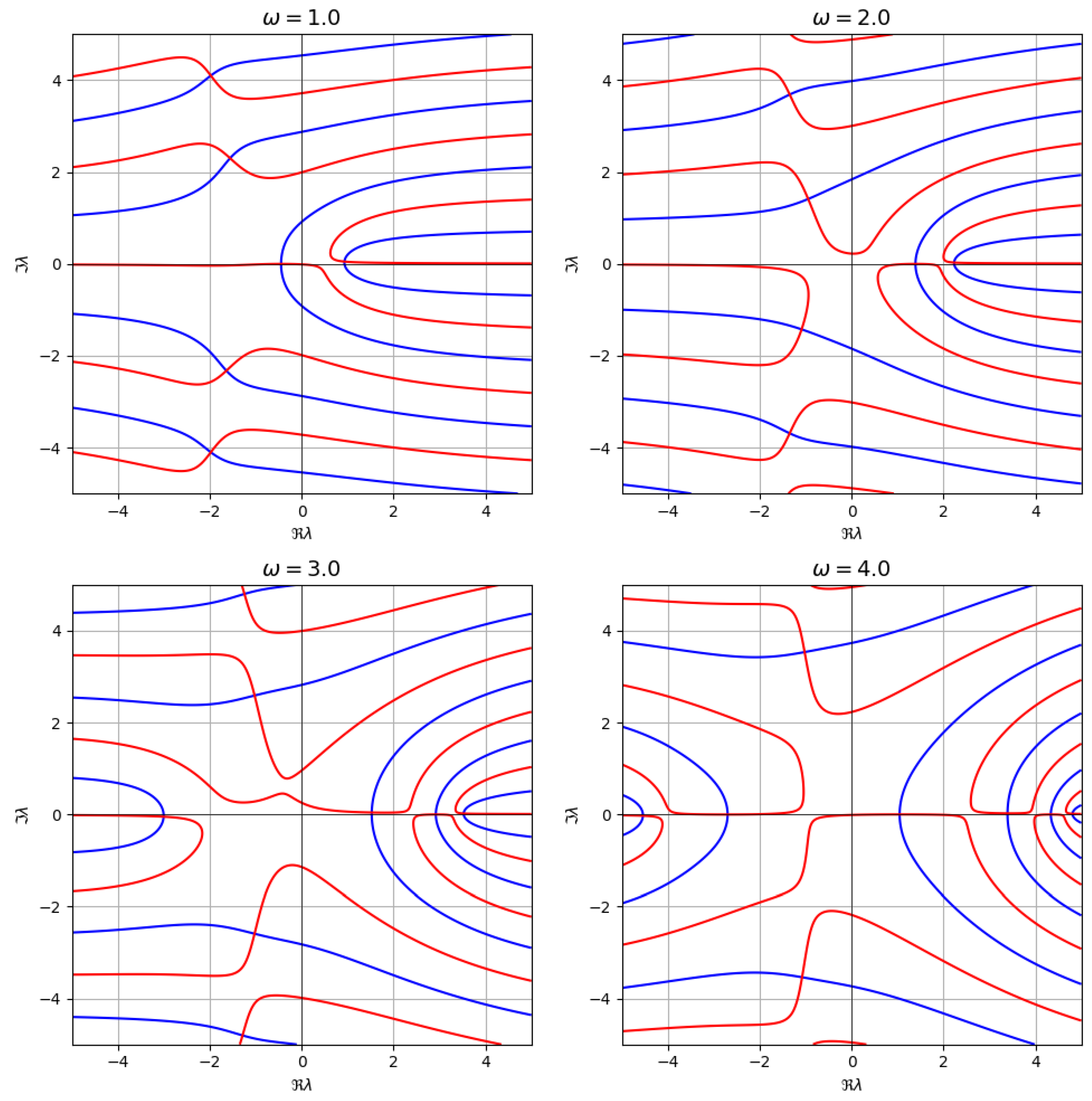 Computation 13 00157 g005