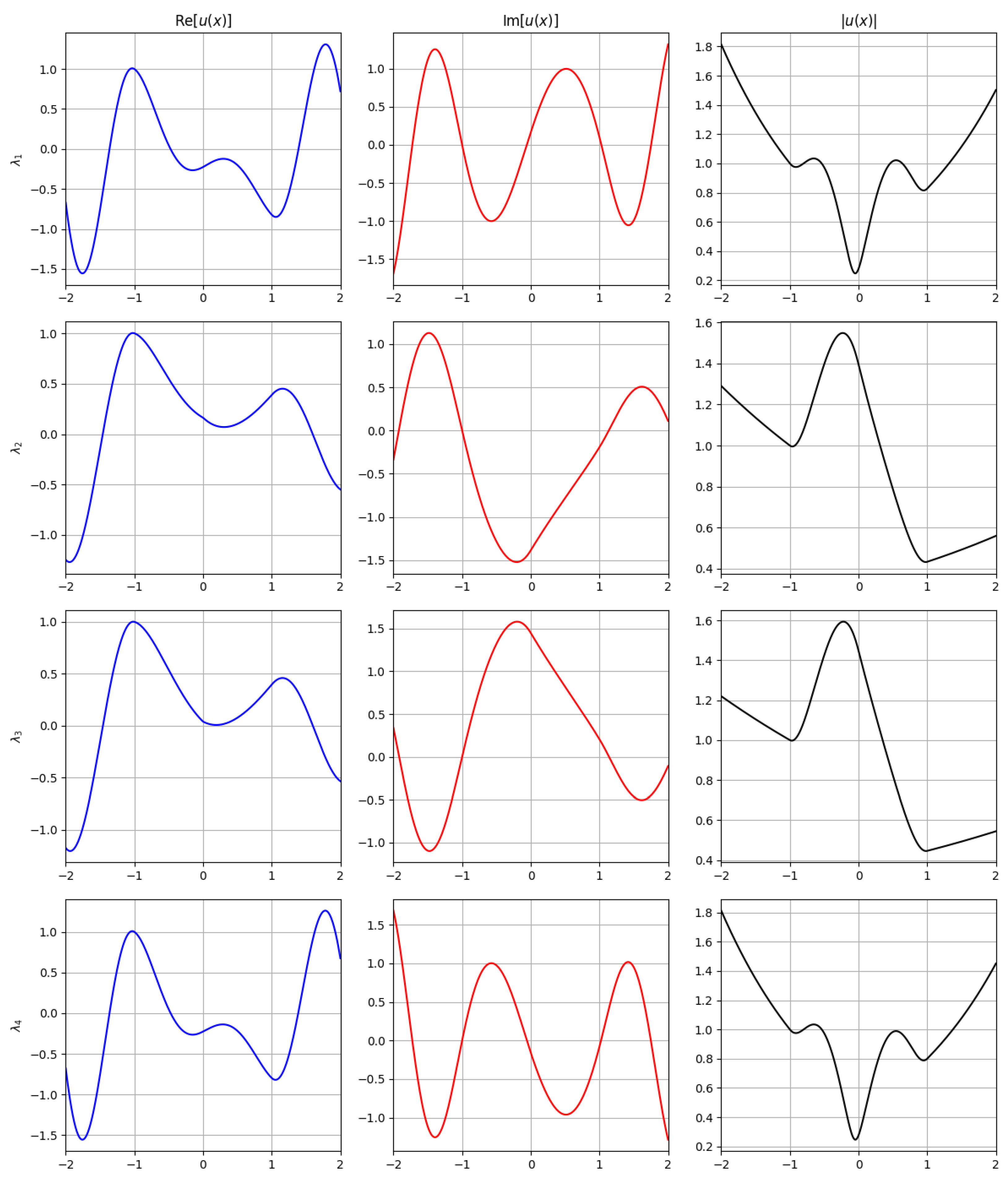 Computation 13 00157 g008