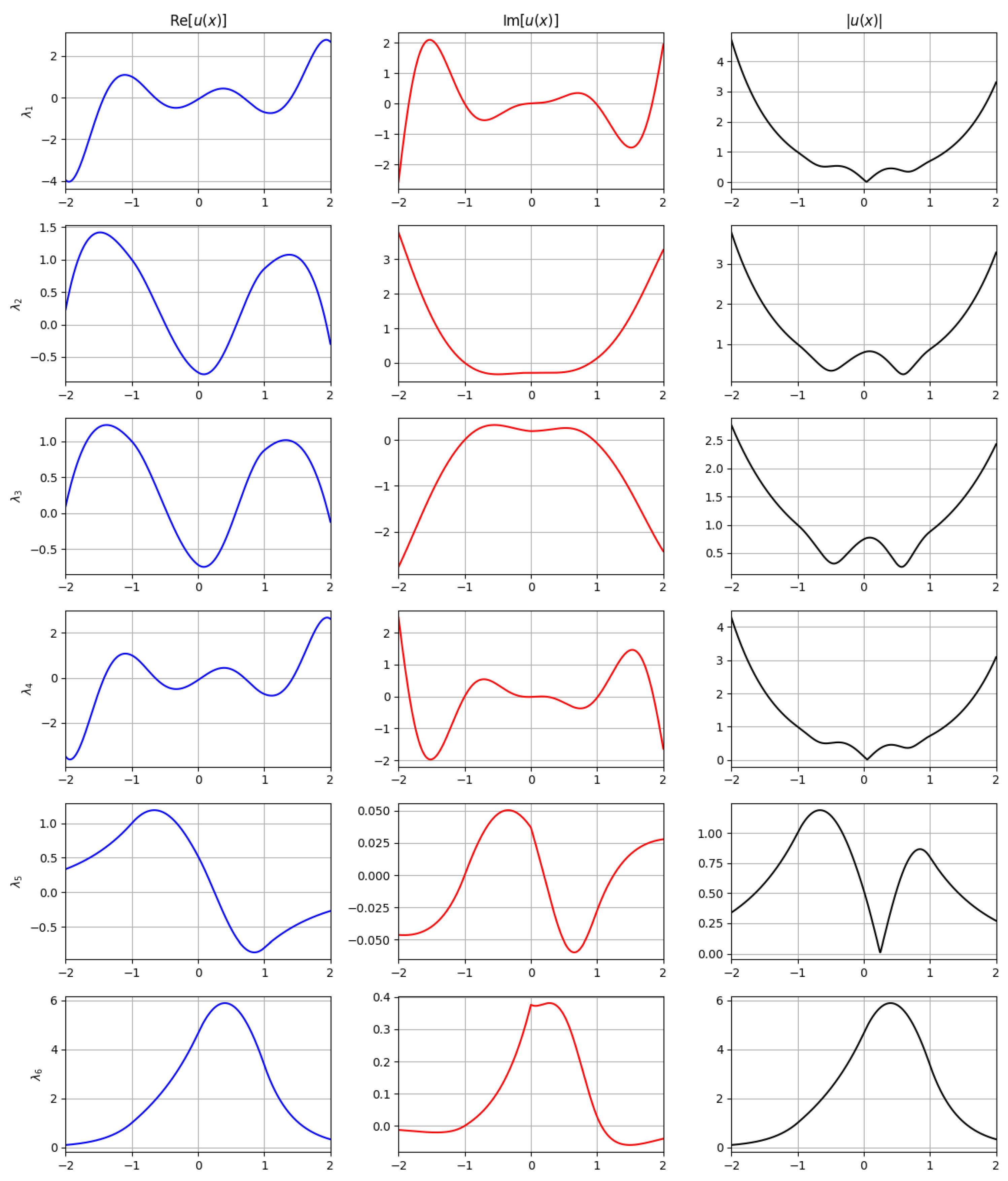 Computation 13 00157 g010